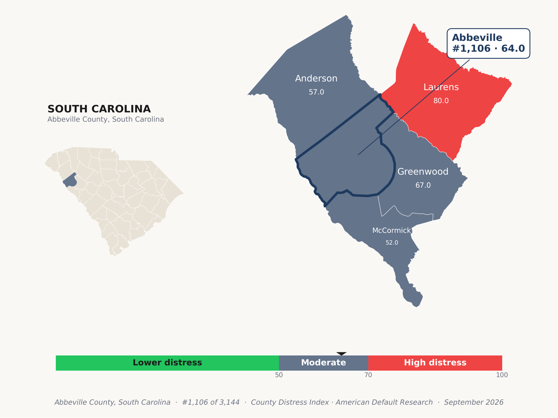 County Distress Index cluster map. Abbeville County, South Carolina and its neighbors colored by county distress score label.