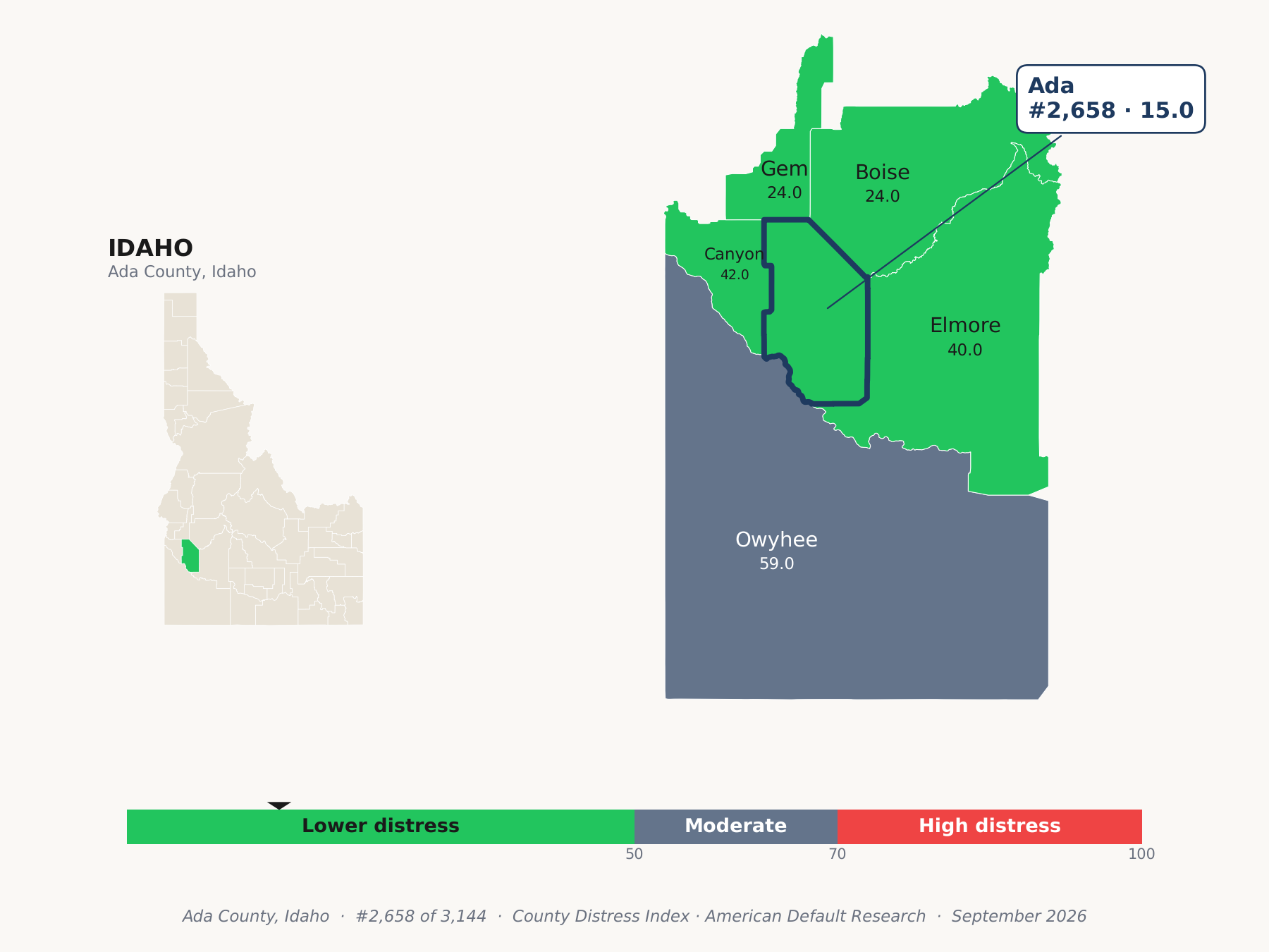 County Distress Index cluster map. Ada County, Idaho and its neighbors colored by county distress score label.