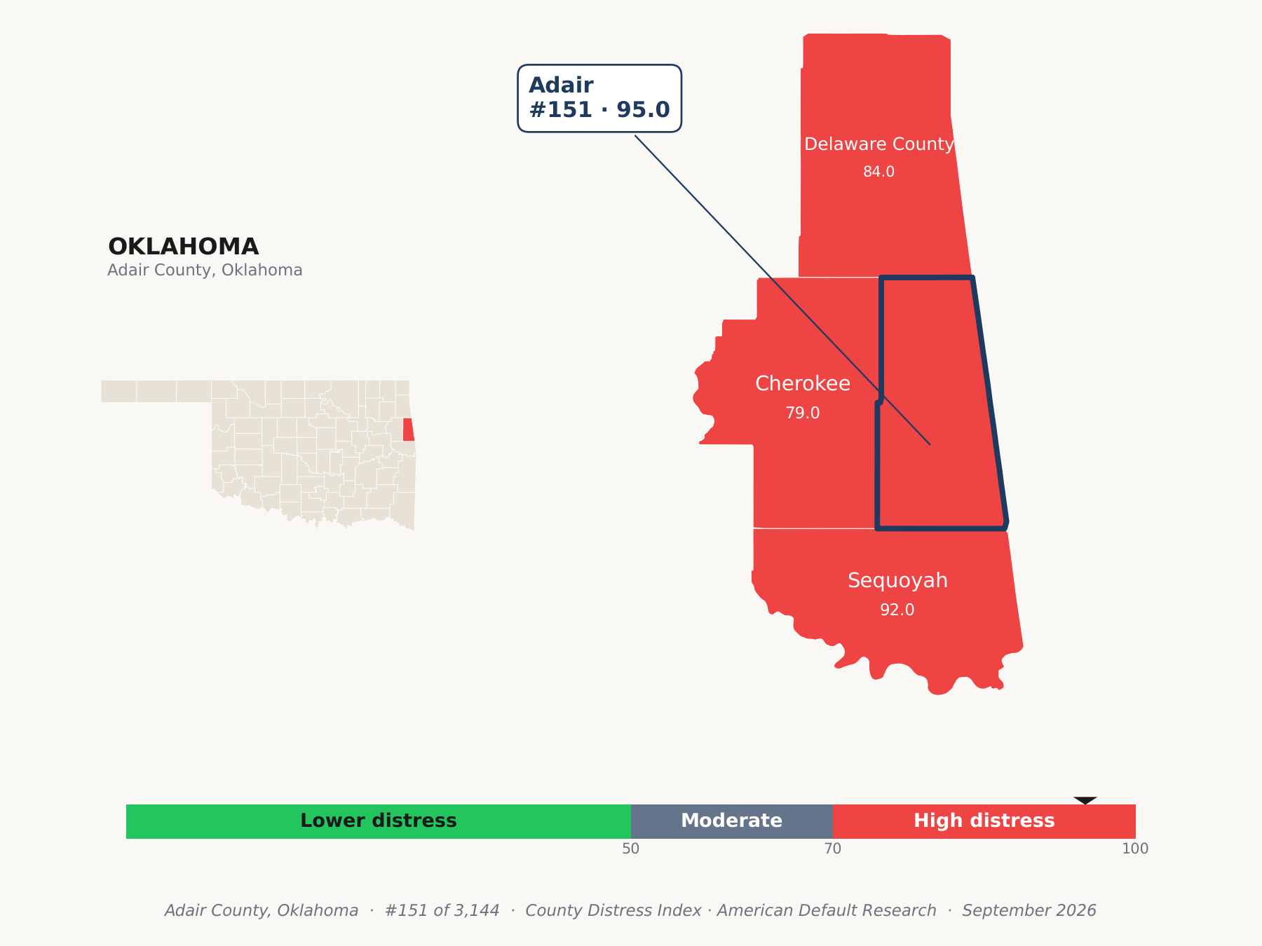 County Distress Index cluster map. Adair County, Oklahoma and its neighbors colored by county distress score label.