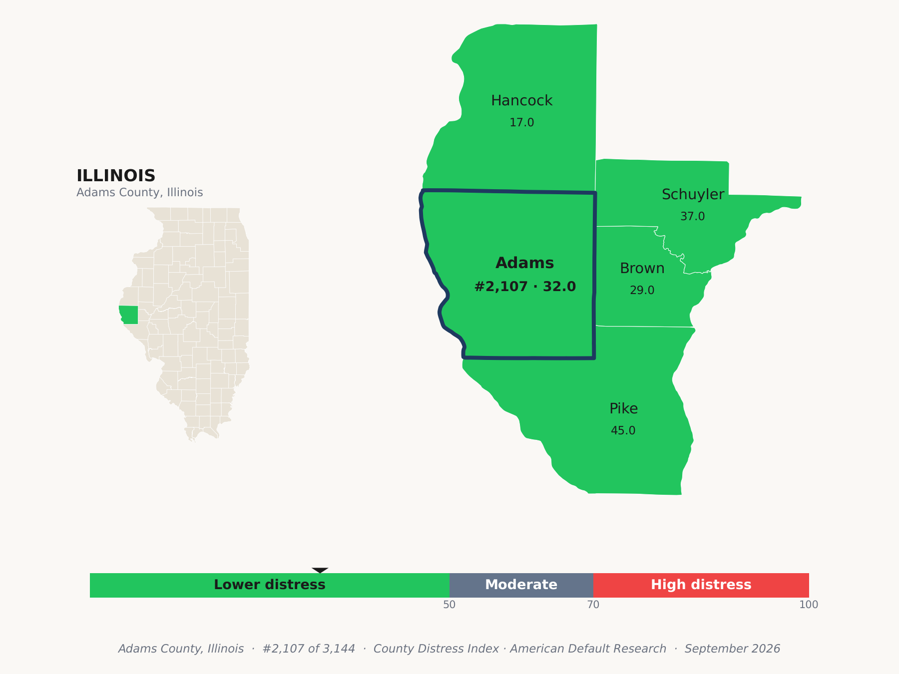 County Distress Index cluster map. Adams County, Illinois and its neighbors colored by county distress score label.