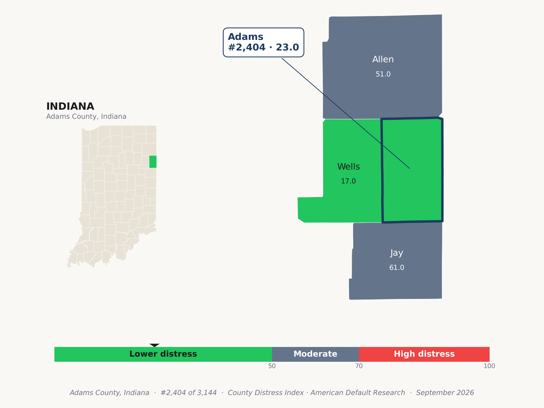 County Distress Index cluster map. Adams County, Indiana and its neighbors colored by county distress score label.