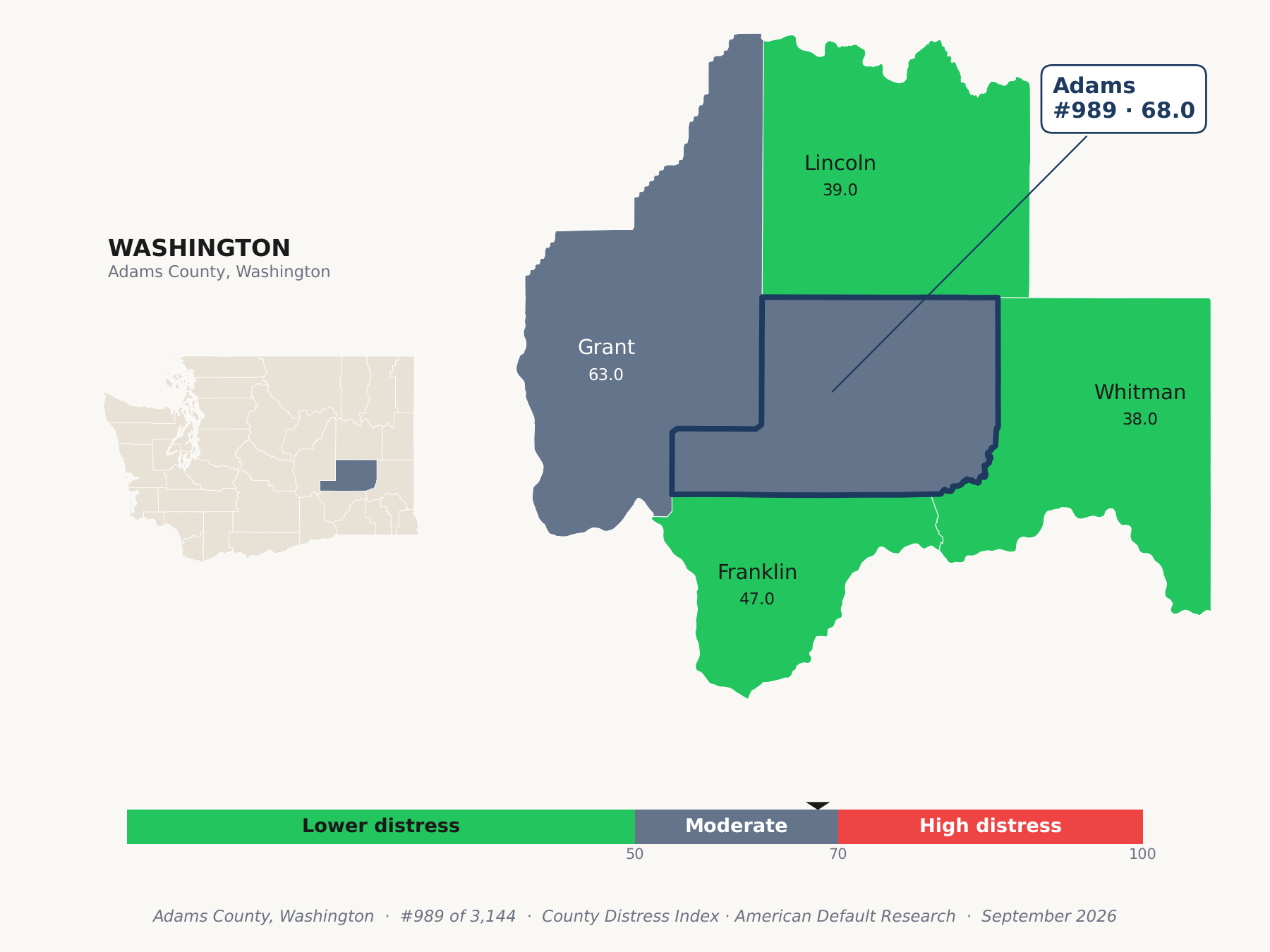 County Distress Index cluster map. Adams County, Washington and its neighbors colored by county distress score label.