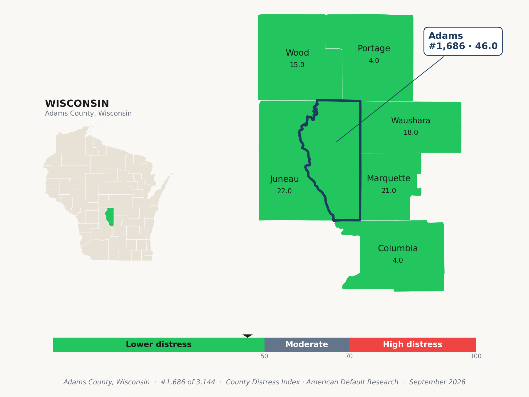 County Distress Index cluster map. Adams County, Wisconsin and its neighbors colored by county distress score label.