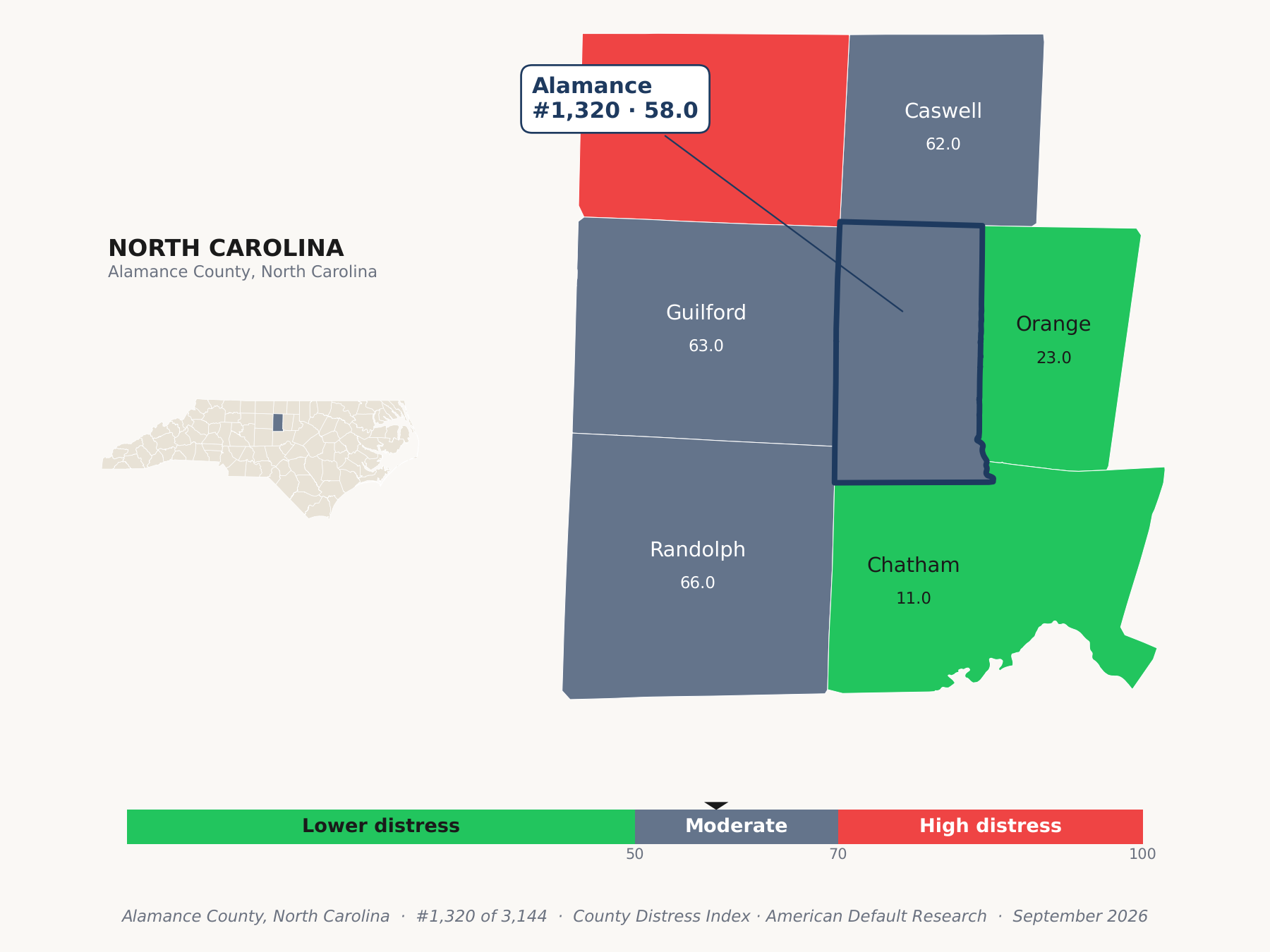 County Distress Index cluster map. Alamance County, North Carolina and its neighbors colored by county distress score label.