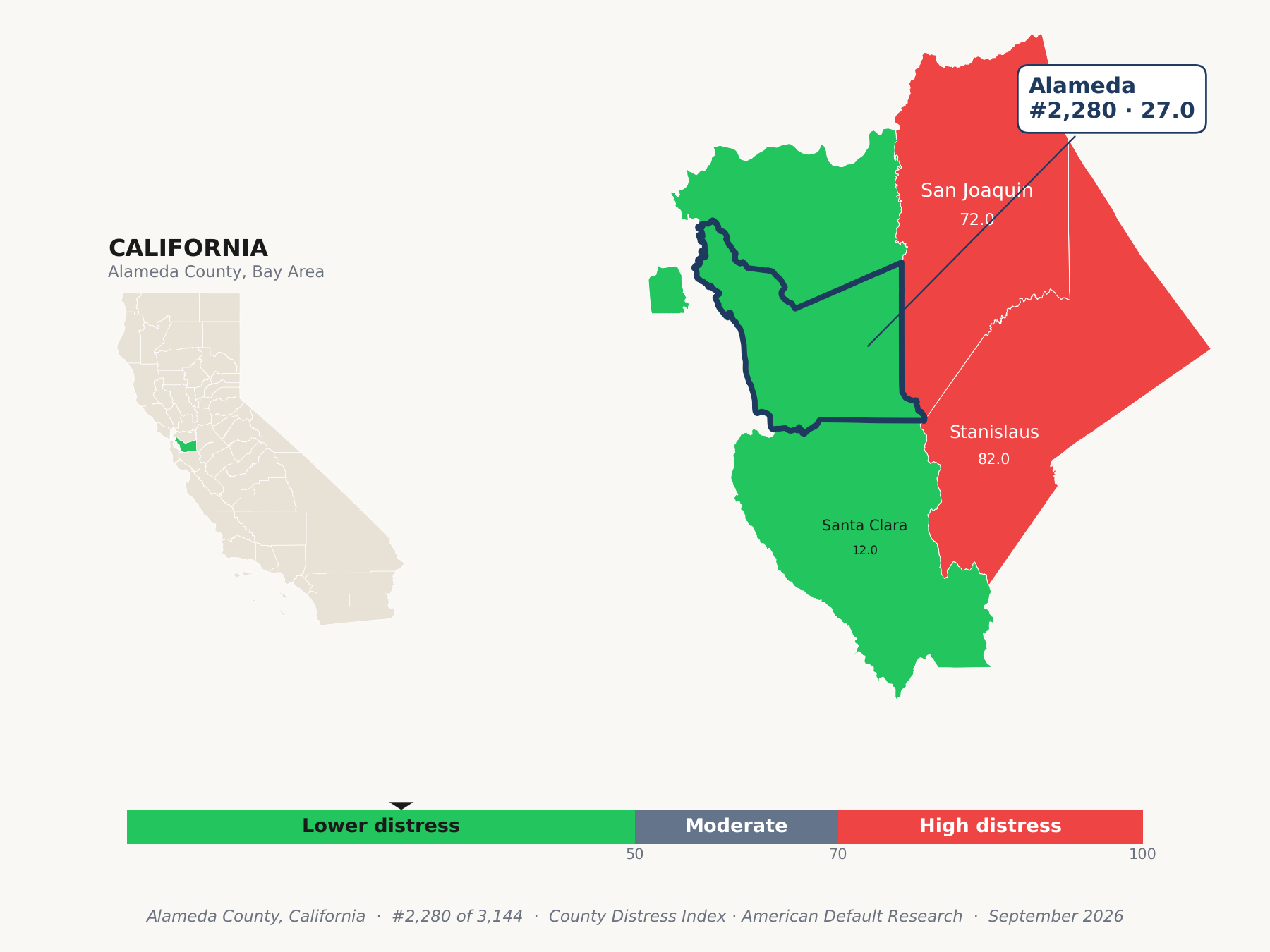 County Distress Index cluster map. Alameda County, California and its neighbors colored by county distress score label.