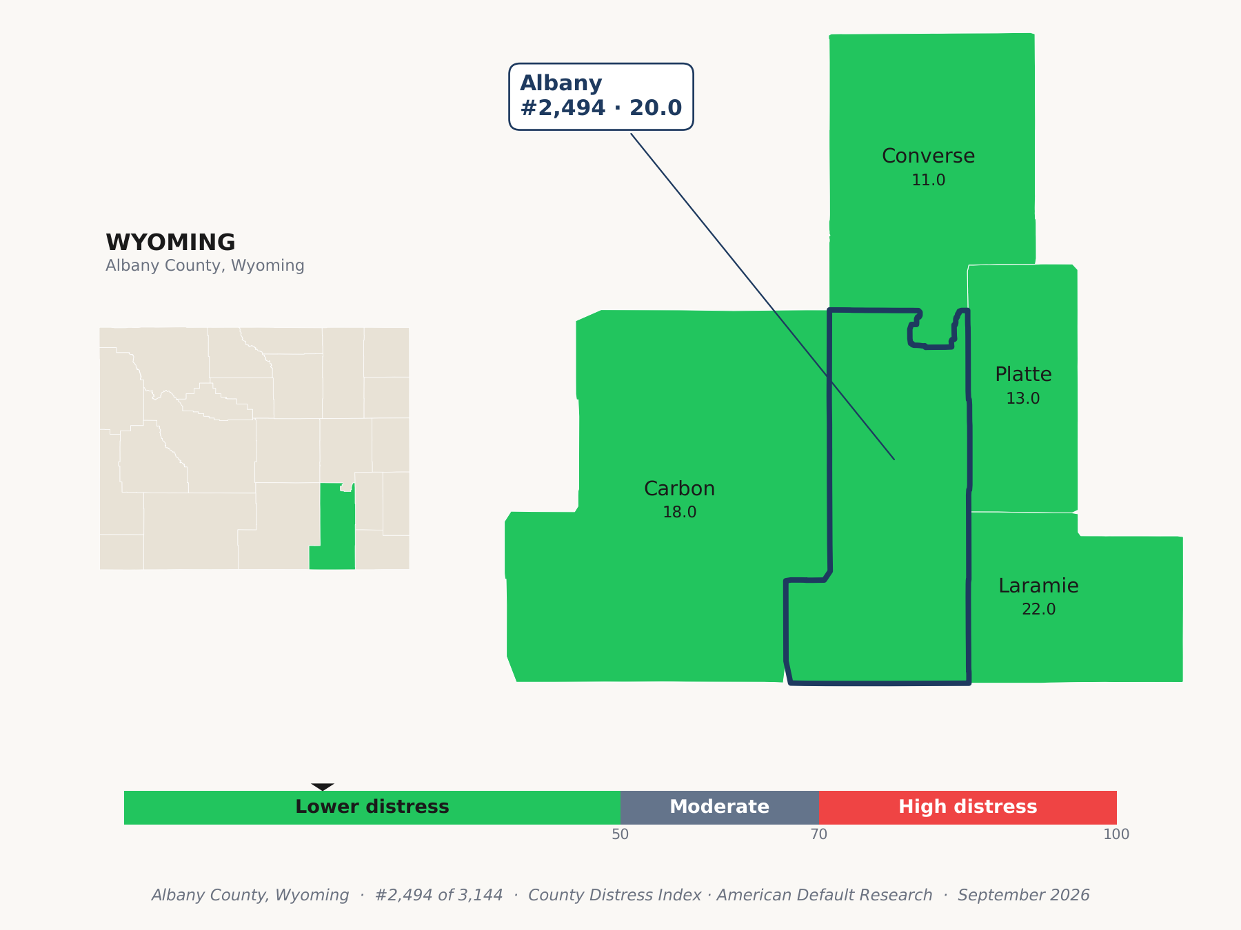 County Distress Index cluster map. Albany County, Wyoming and its neighbors colored by county distress score label.