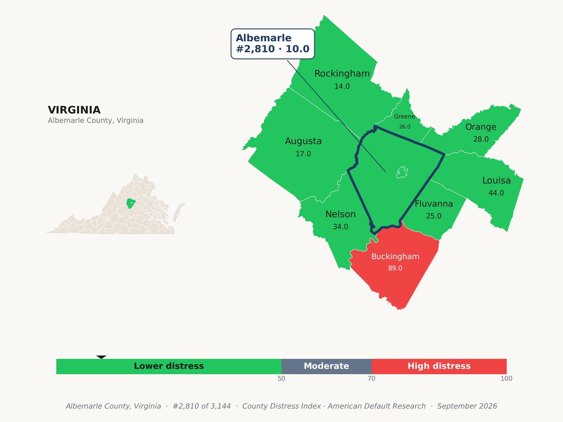 County Distress Index cluster map. Albemarle County, Virginia and its neighbors colored by county distress score label.