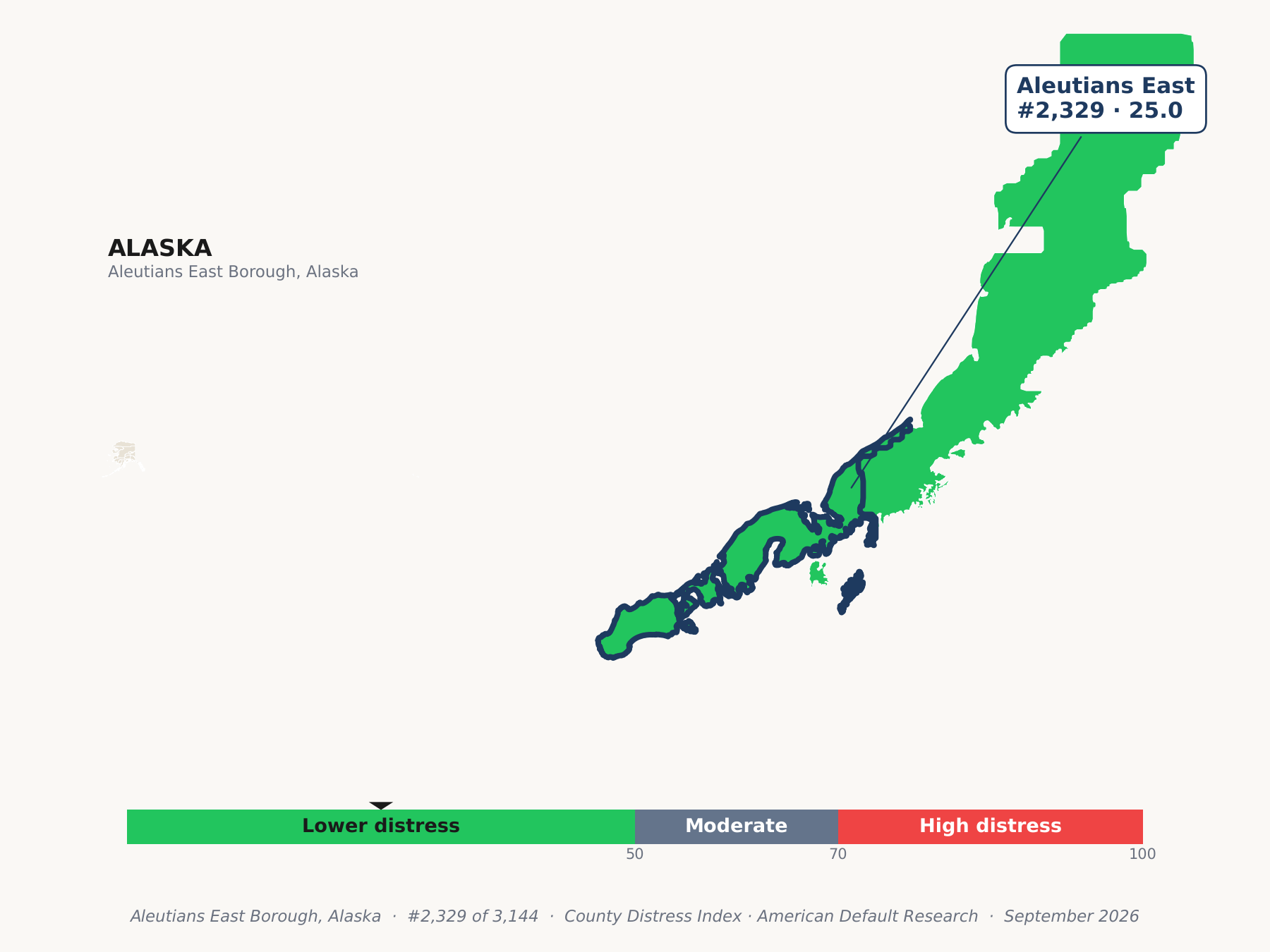 County Distress Index cluster map. Aleutians East Borough, Alaska and its neighbors colored by county distress score label.