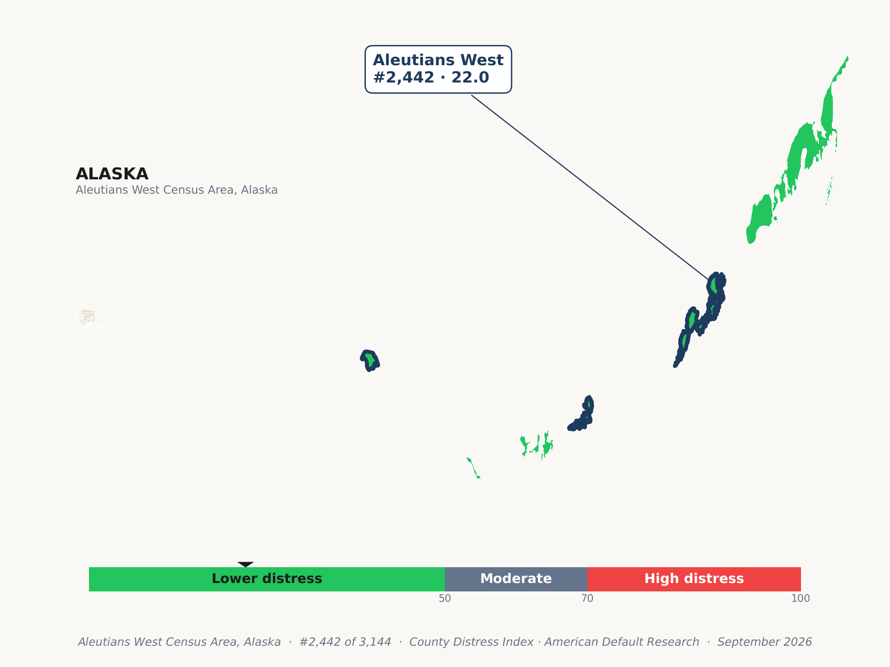 County Distress Index cluster map. Aleutians West Census Area, Alaska and its neighbors colored by county distress score label.