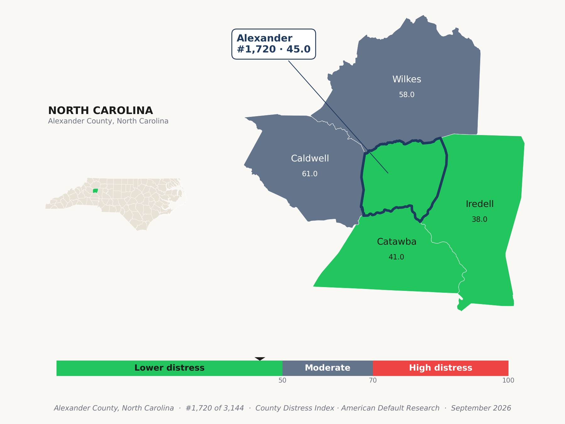 County Distress Index cluster map. Alexander County, North Carolina and its neighbors colored by county distress score label.