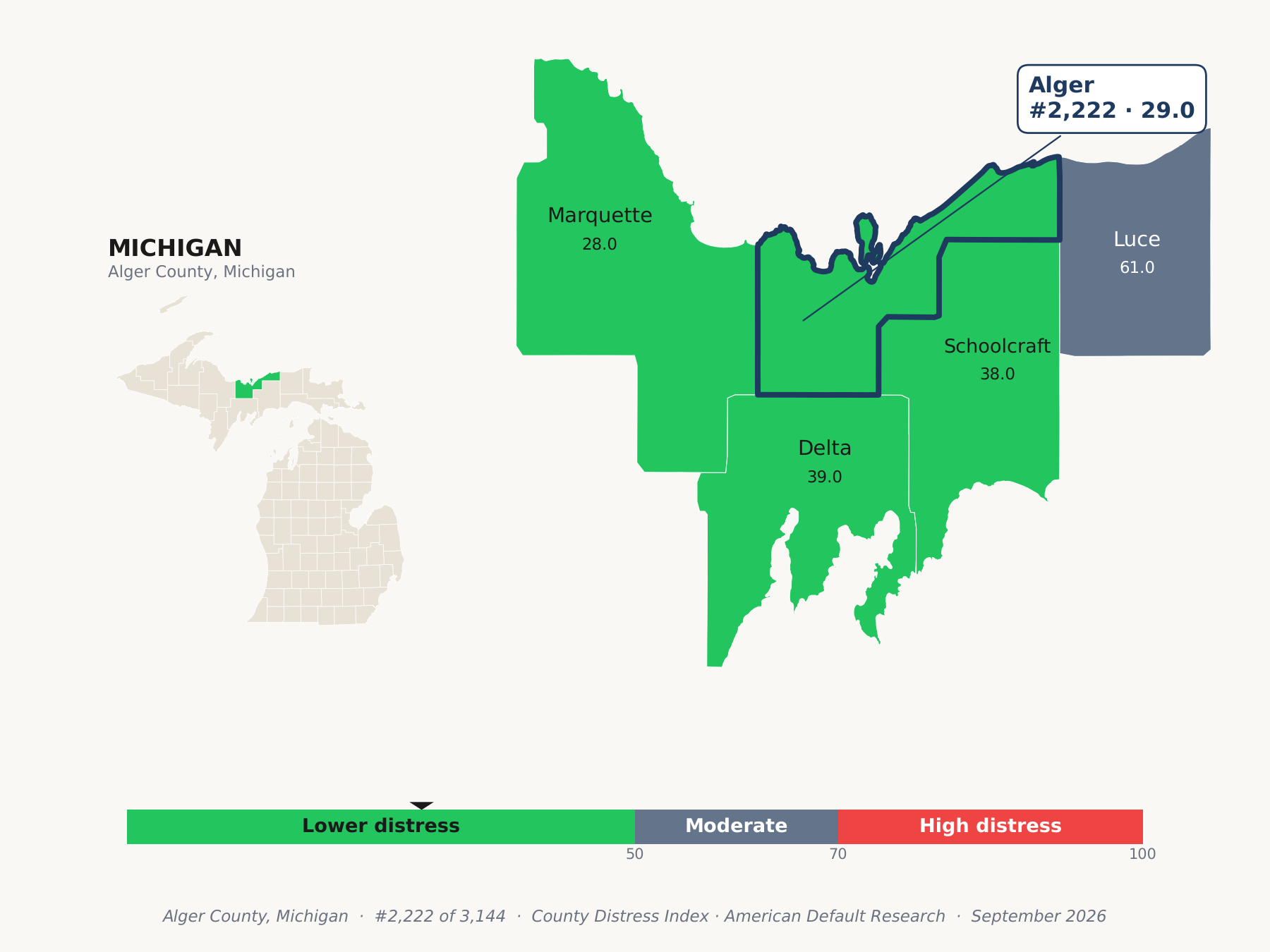 County Distress Index cluster map. Alger County, Michigan and its neighbors colored by county distress score label.