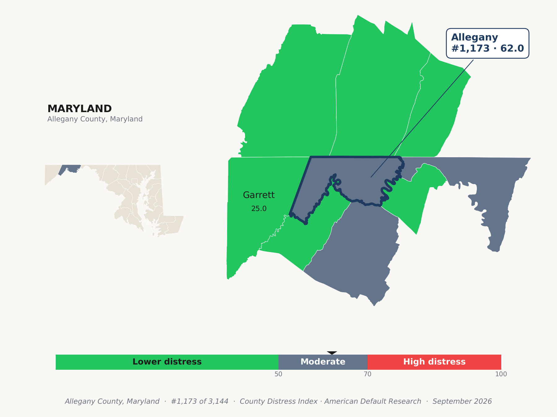County Distress Index cluster map. Allegany County, Maryland and its neighbors colored by county distress score label.