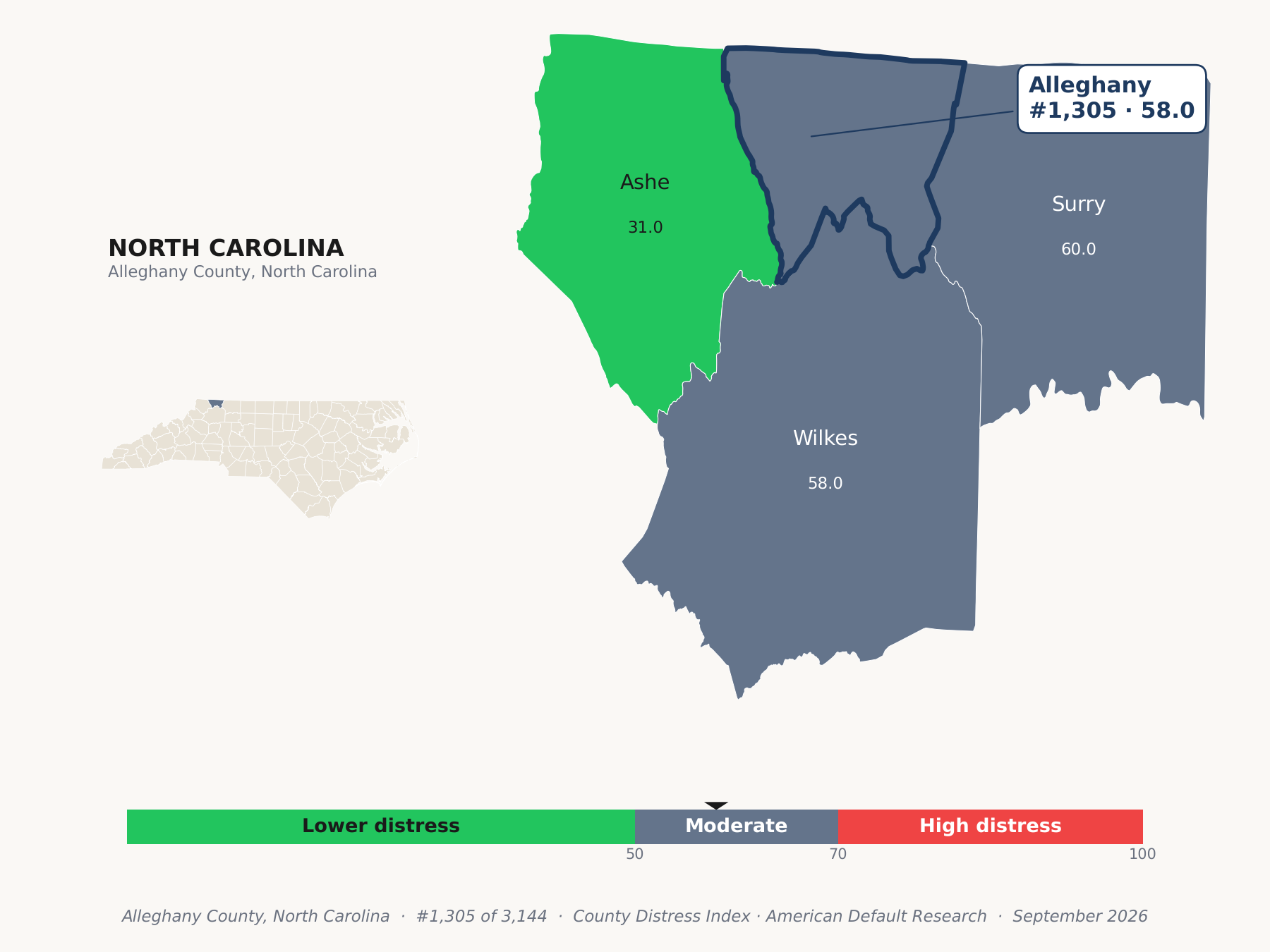 County Distress Index cluster map. Alleghany County, North Carolina and its neighbors colored by county distress score label.