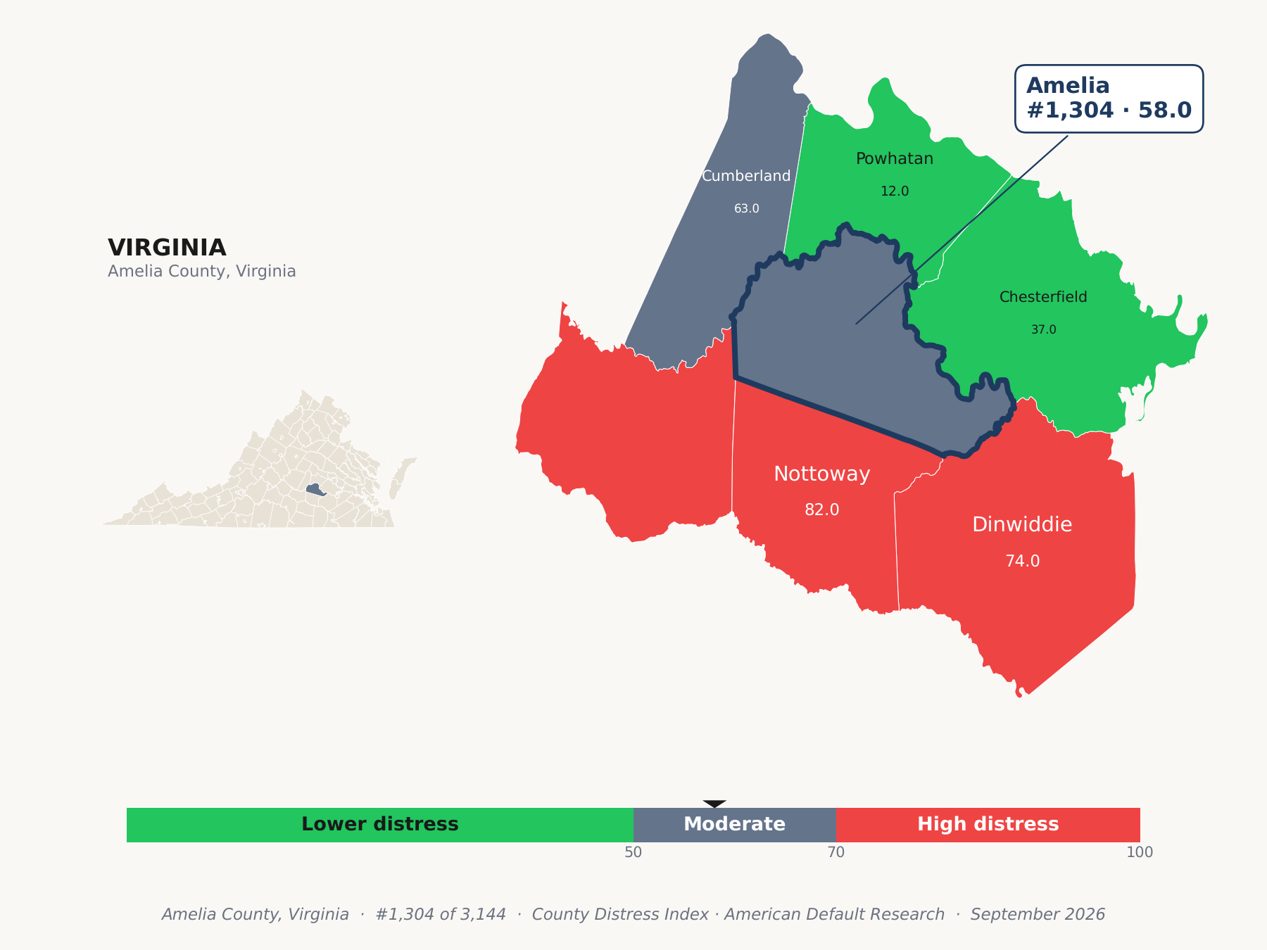 County Distress Index cluster map. Amelia County, Virginia and its neighbors colored by county distress score label.