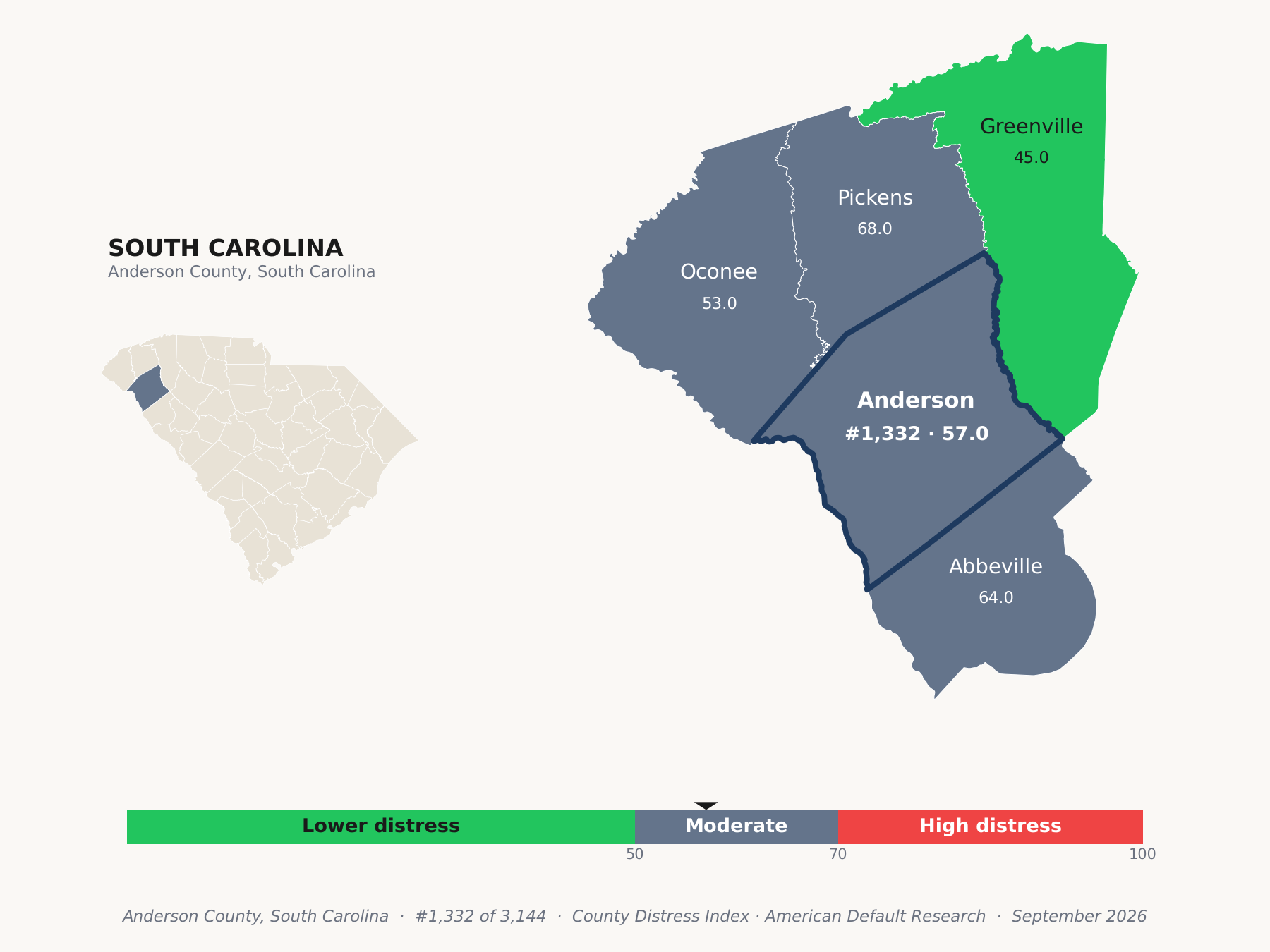 County Distress Index cluster map. Anderson County, South Carolina and its neighbors colored by county distress score label.