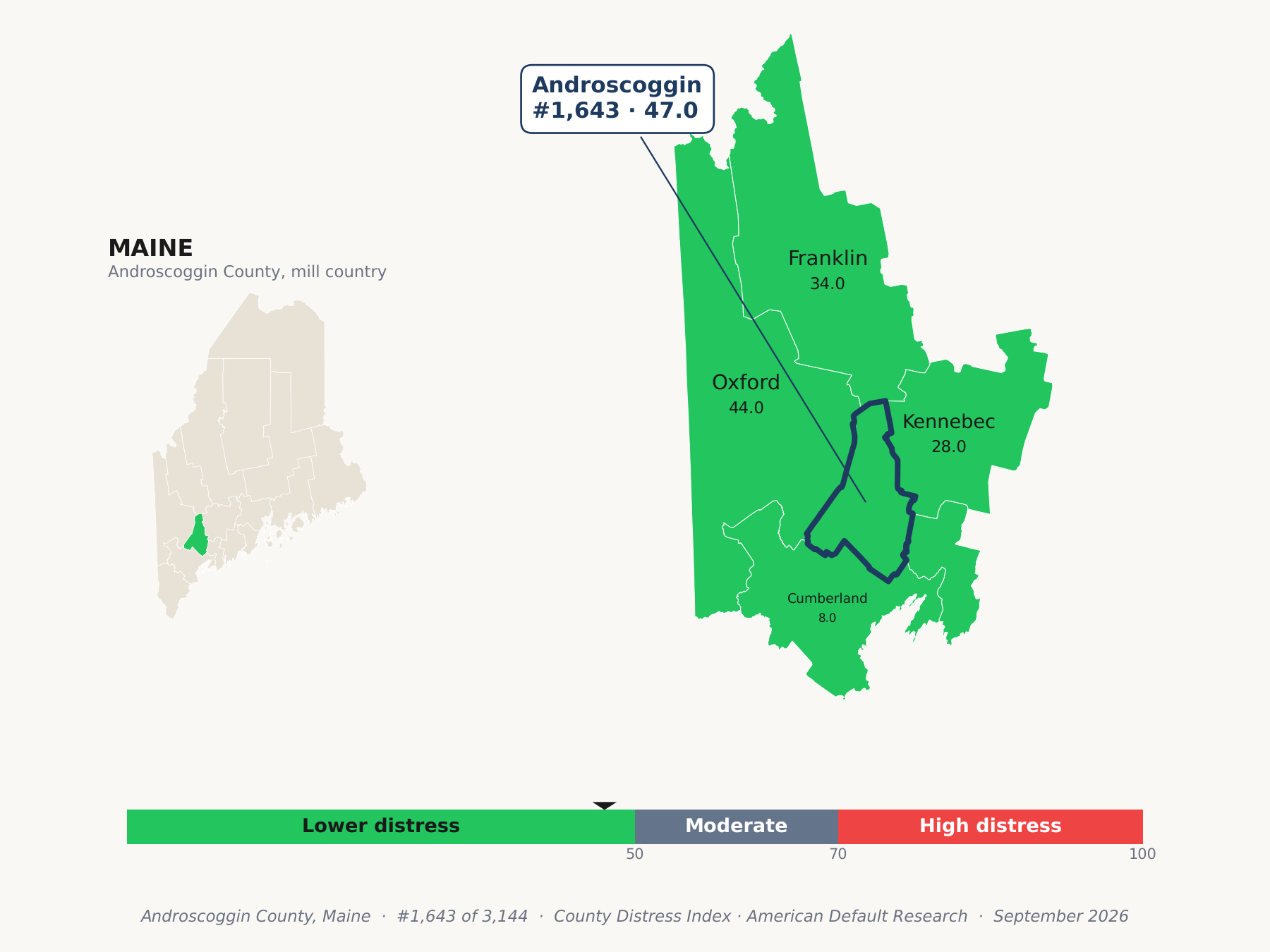 County Distress Index cluster map. Androscoggin County, Maine and its neighbors colored by county distress score label.