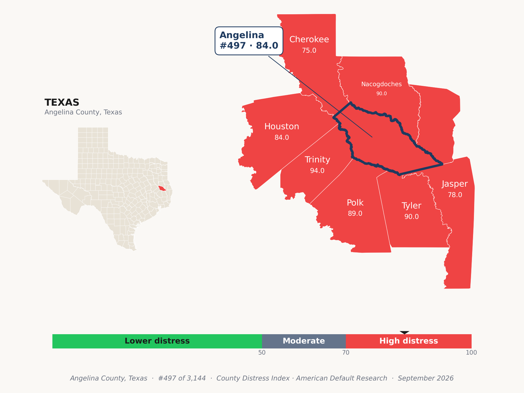 County Distress Index cluster map. Angelina County, Texas and its neighbors colored by county distress score label.