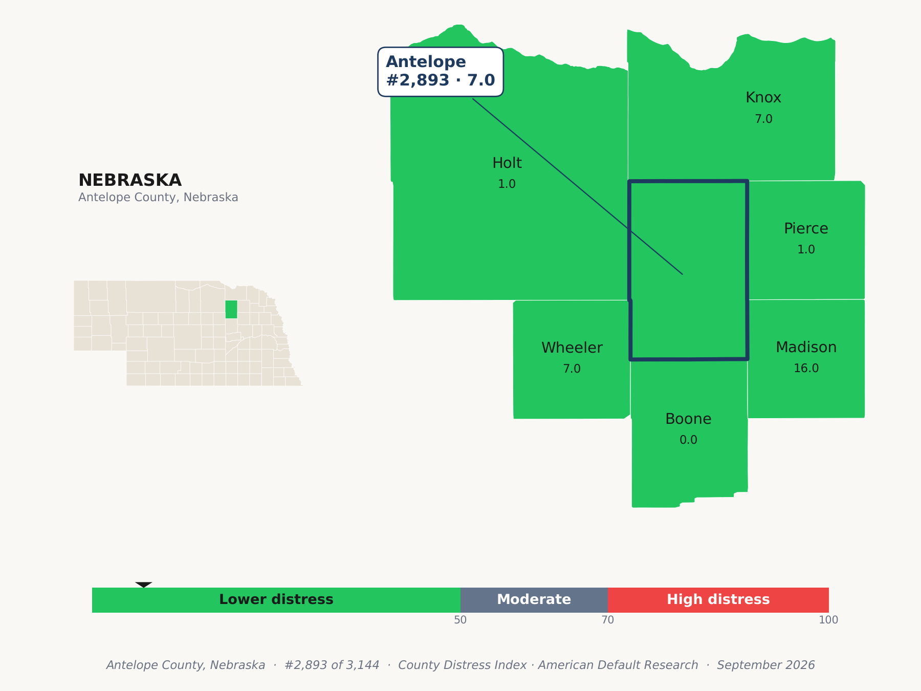 County Distress Index cluster map. Antelope County, Nebraska and its neighbors colored by county distress score label.