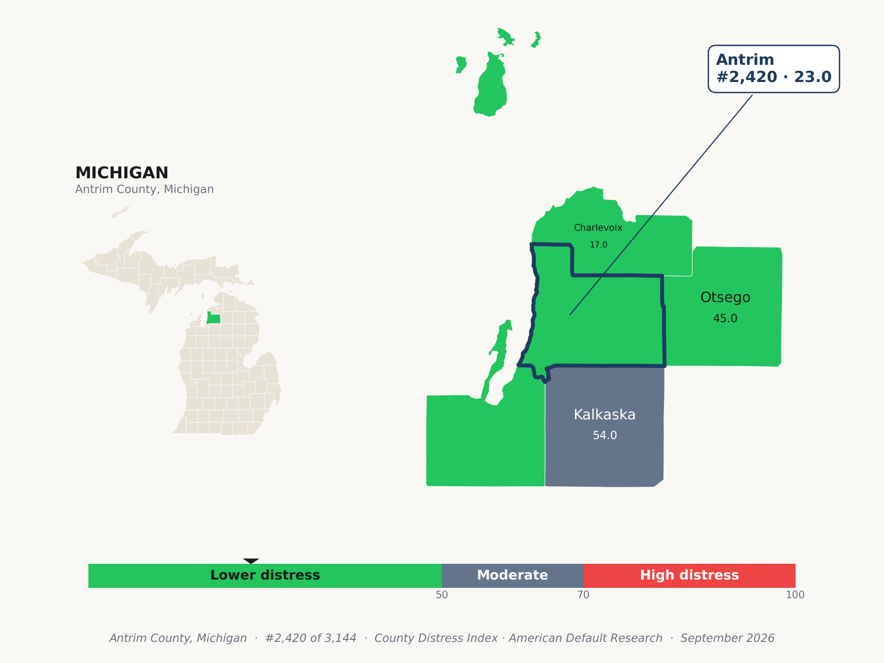 County Distress Index cluster map. Antrim County, Michigan and its neighbors colored by county distress score label.