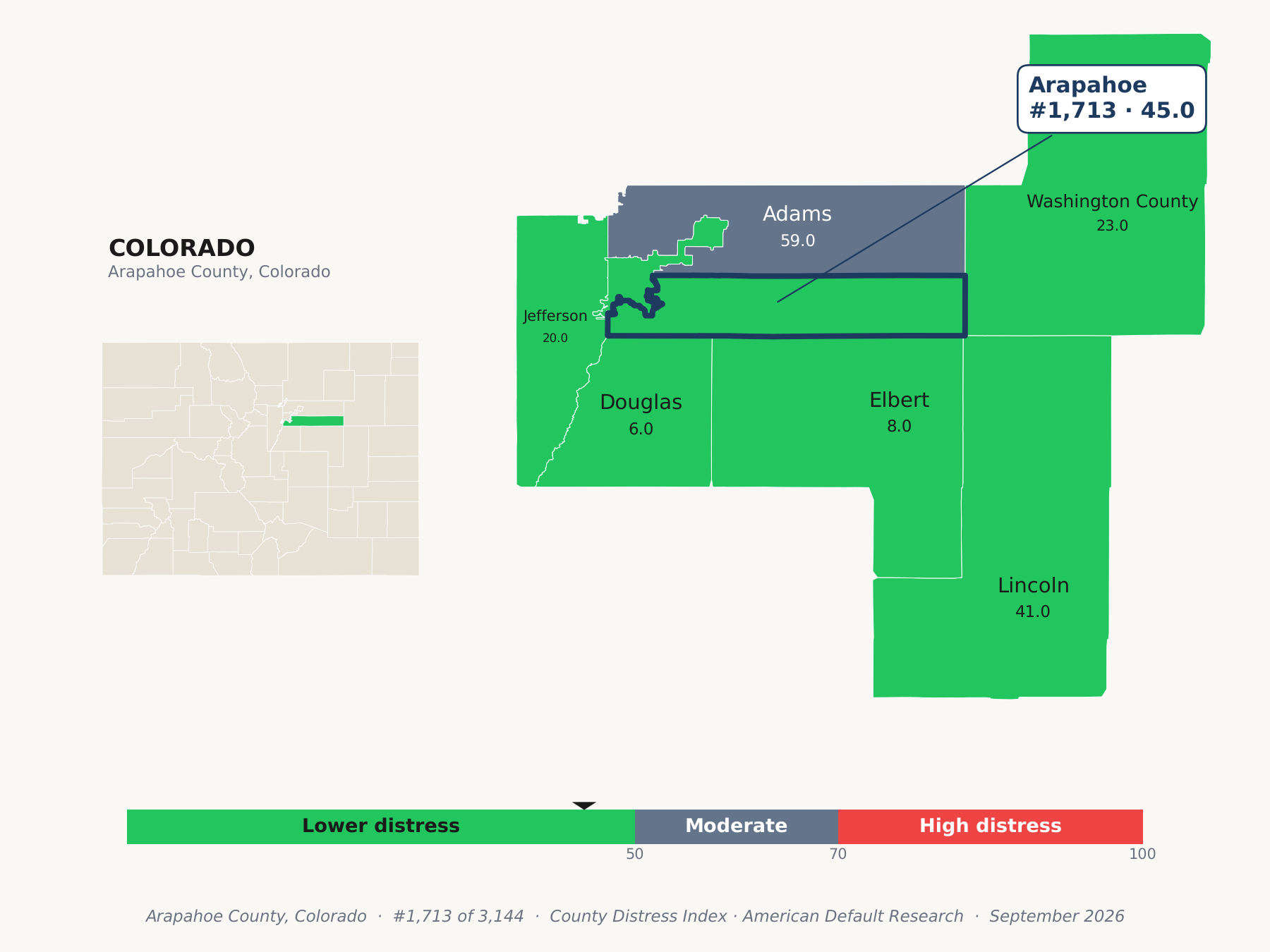 County Distress Index cluster map. Arapahoe County, Colorado and its neighbors colored by county distress score label.