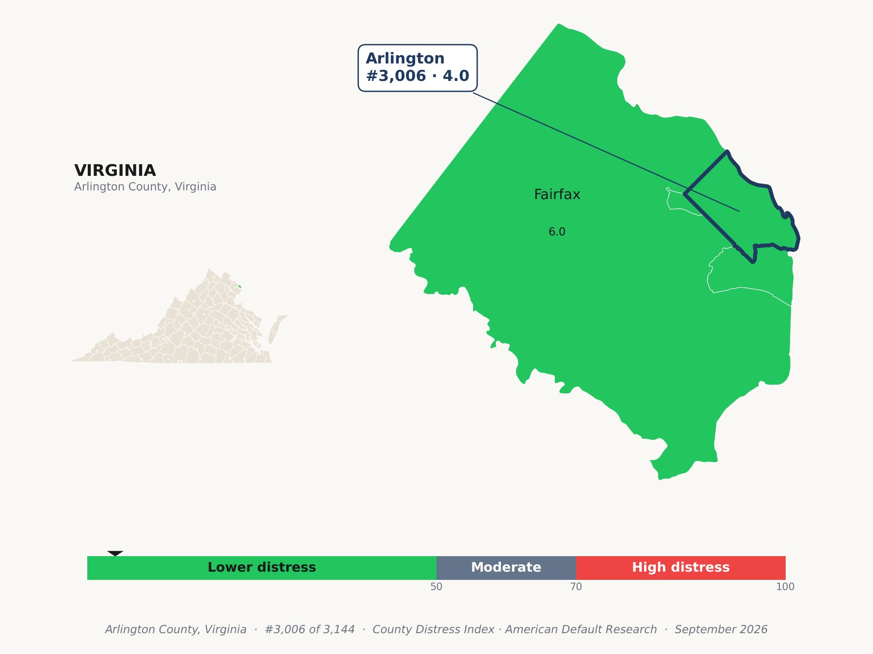 County Distress Index cluster map. Arlington County, Virginia and its neighbors colored by county distress score label.
