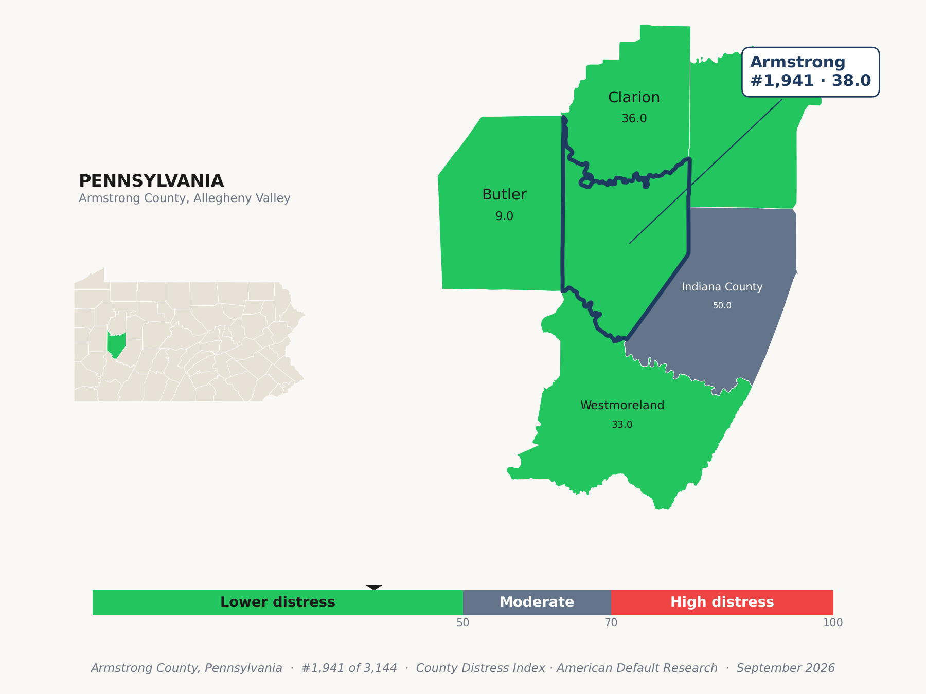County Distress Index cluster map. Armstrong County, Pennsylvania and its neighbors colored by county distress score label.