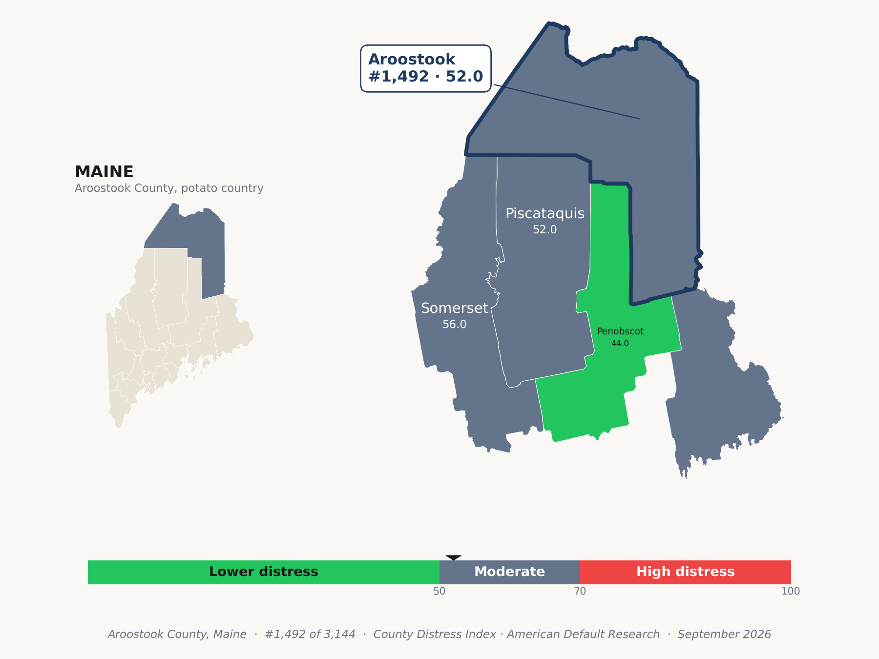 County Distress Index cluster map. Aroostook County, Maine and its neighbors colored by county distress score label.