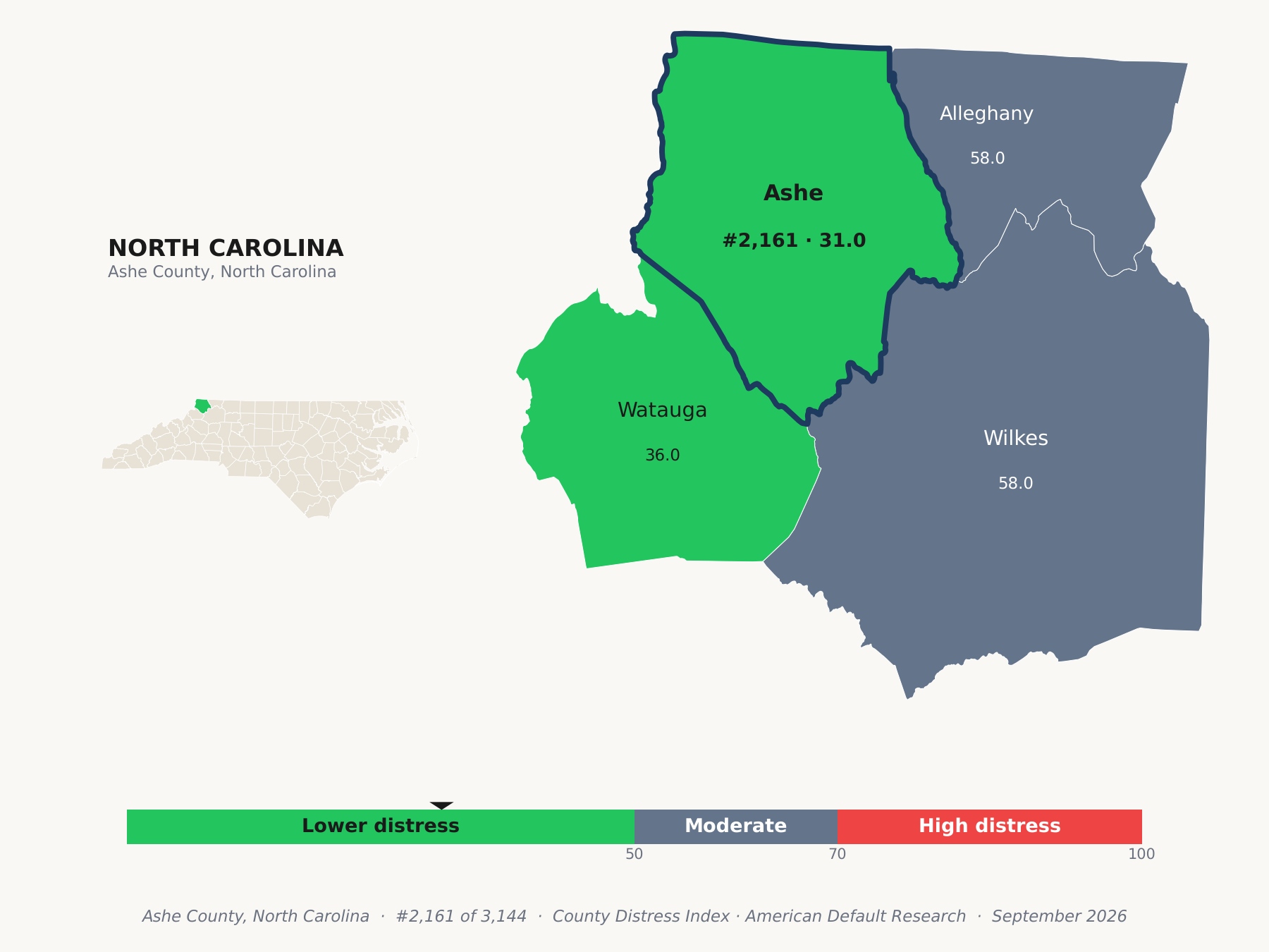 County Distress Index cluster map. Ashe County, North Carolina and its neighbors colored by county distress score label.