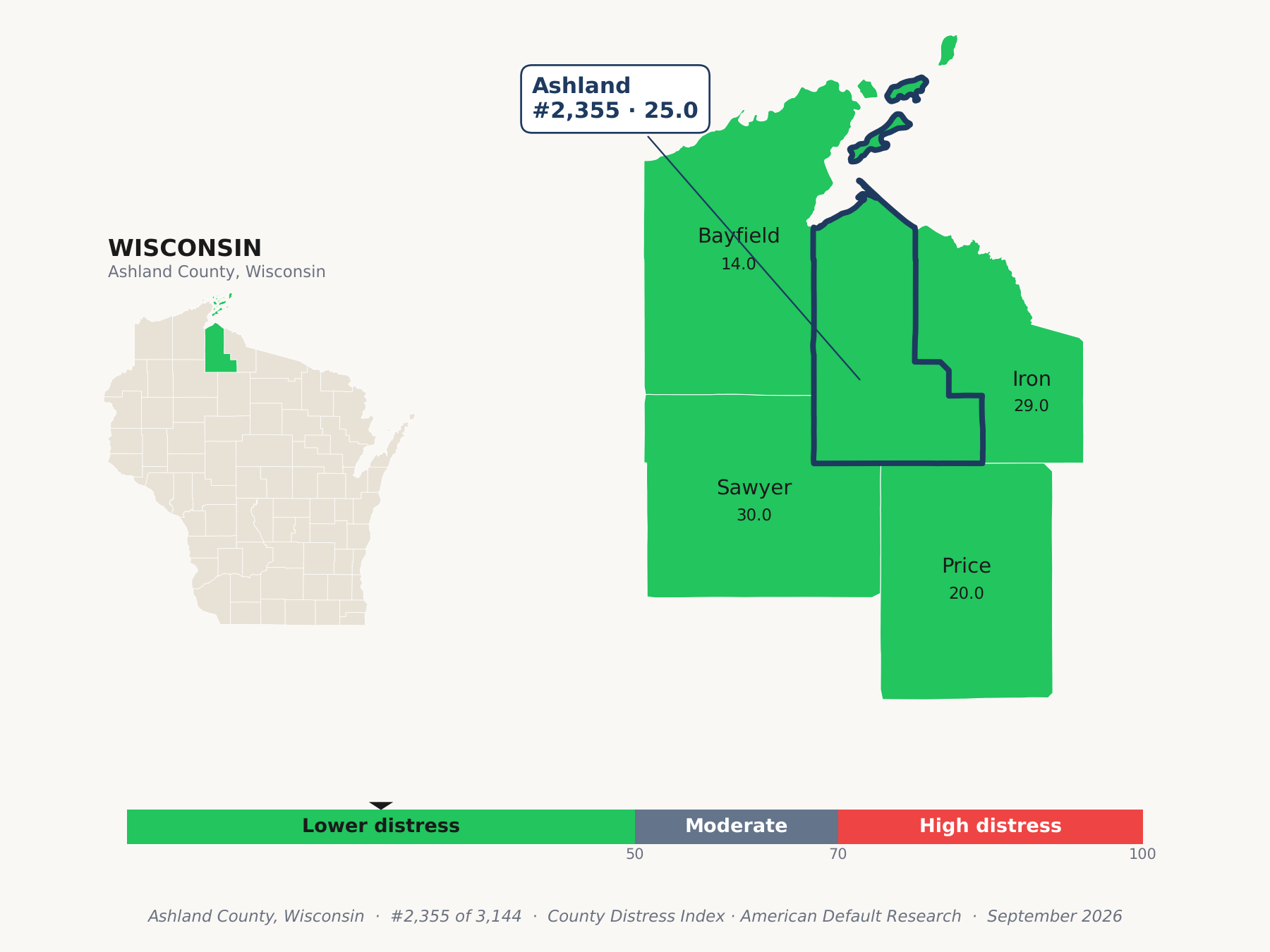 County Distress Index cluster map. Ashland County, Wisconsin and its neighbors colored by county distress score label.