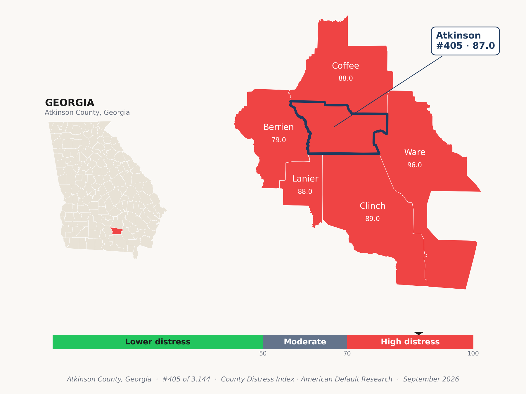 County Distress Index cluster map. Atkinson County, Georgia and its neighbors colored by county distress score label.
