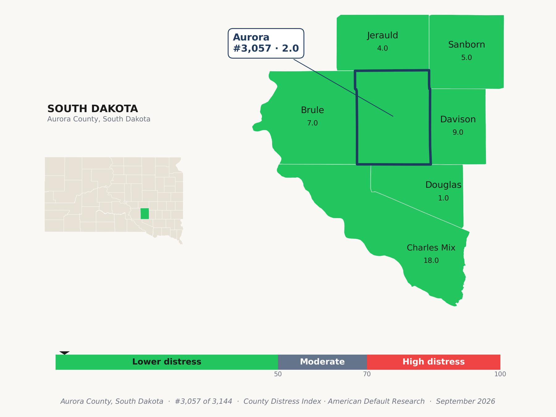 County Distress Index cluster map. Aurora County, South Dakota and its neighbors colored by county distress score label.