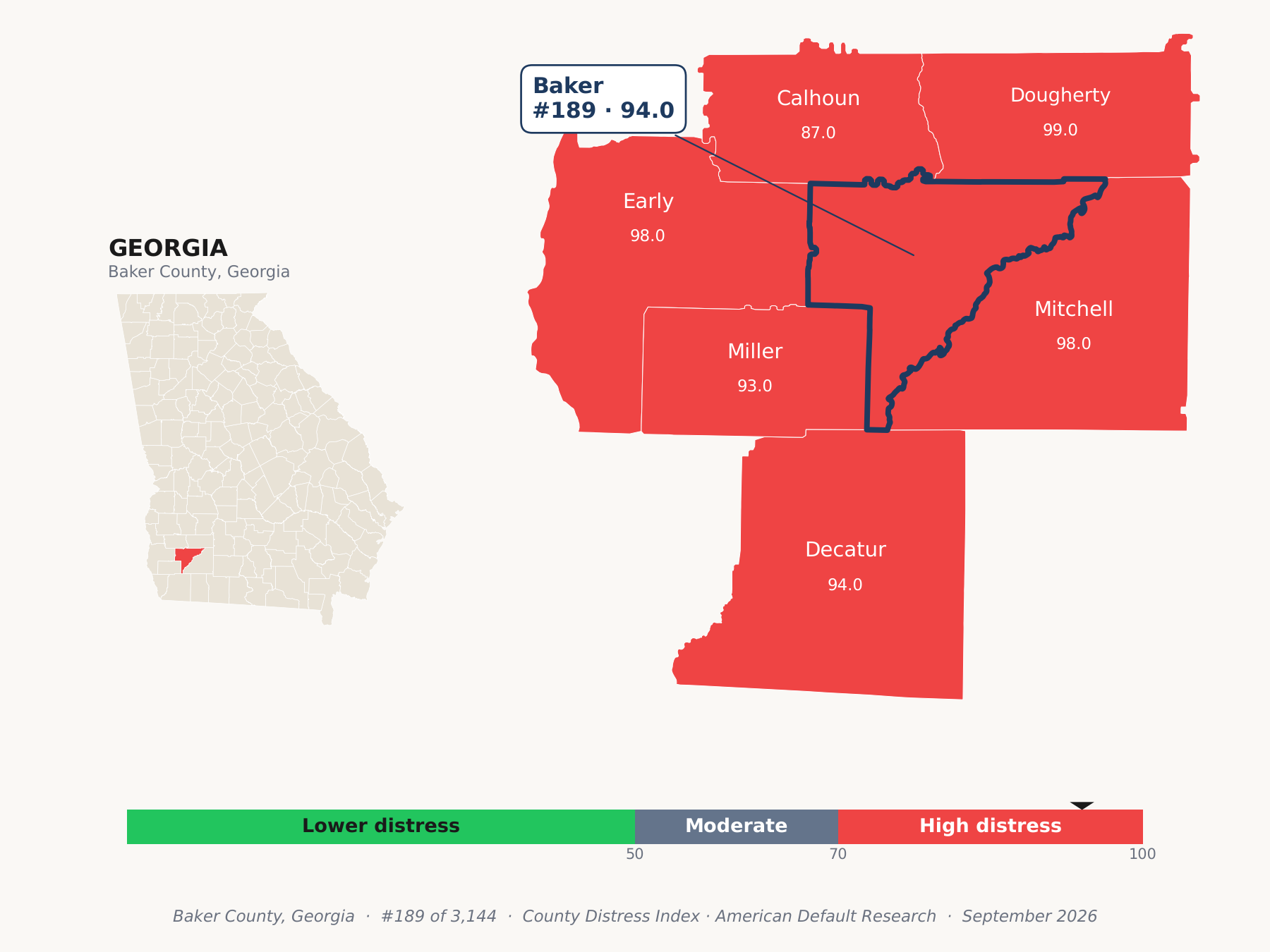 County Distress Index cluster map. Baker County, Georgia and its neighbors colored by county distress score label.