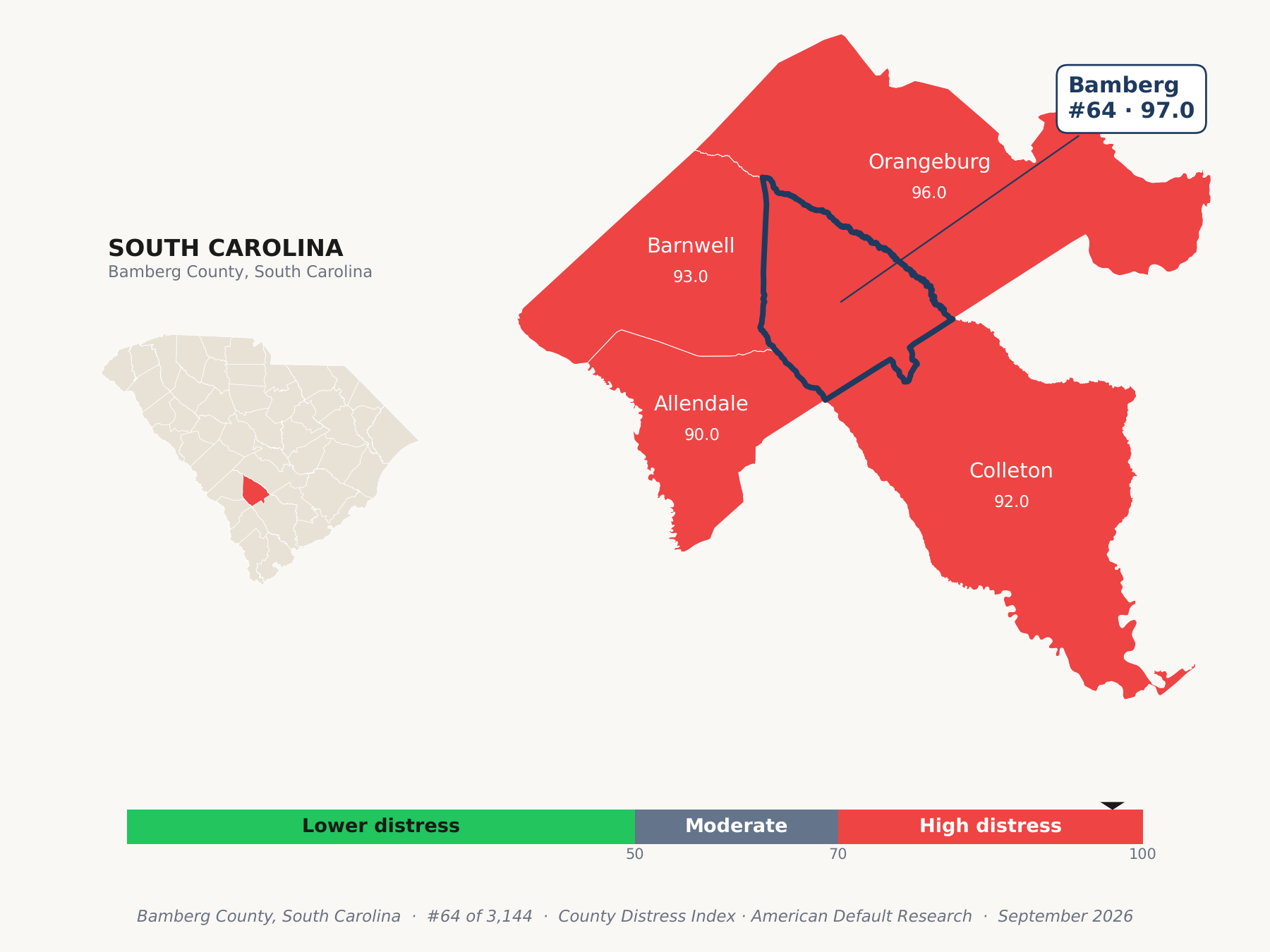 County Distress Index cluster map. Bamberg County, South Carolina and its neighbors colored by county distress score label.