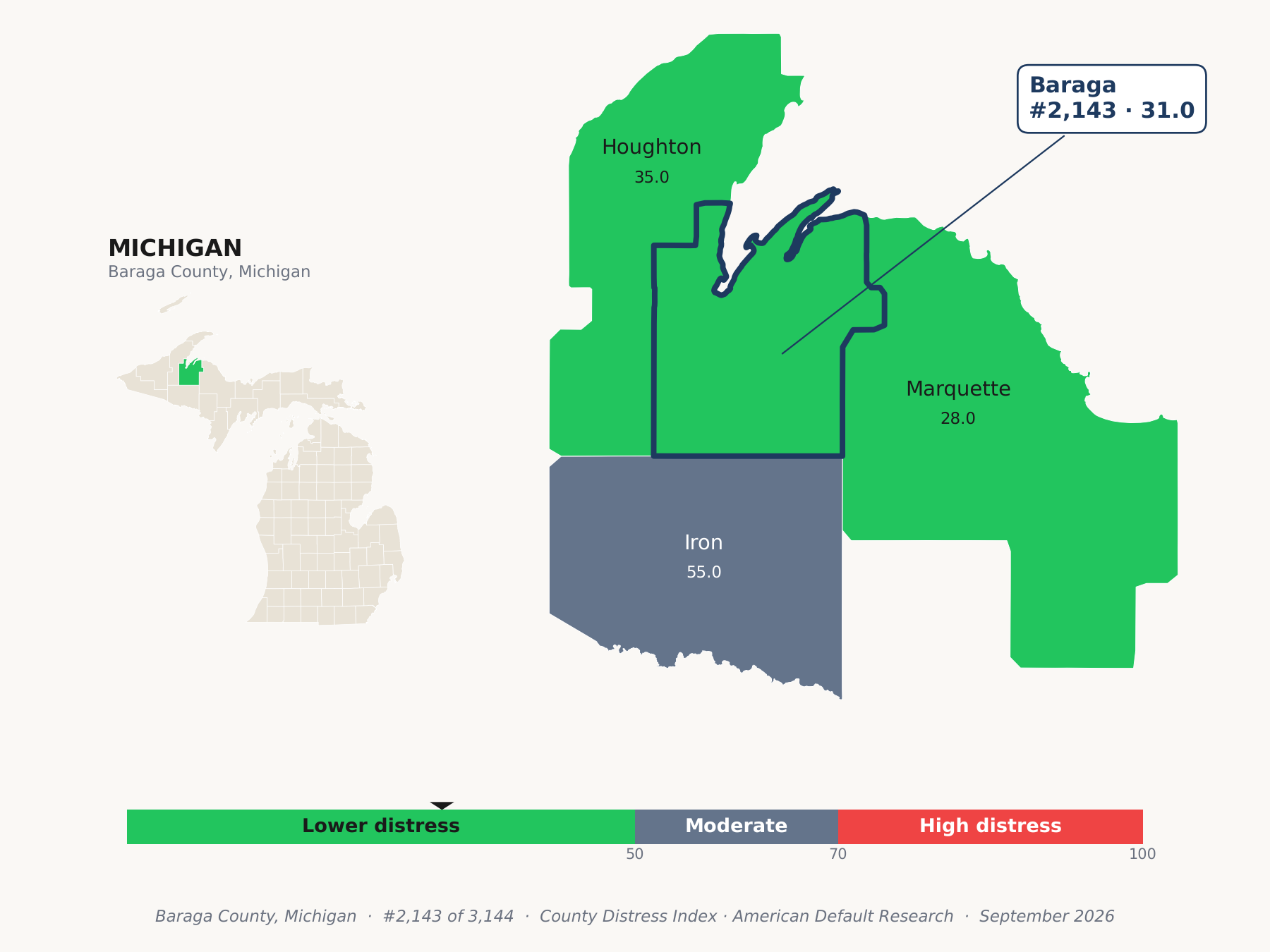 County Distress Index cluster map. Baraga County, Michigan and its neighbors colored by county distress score label.