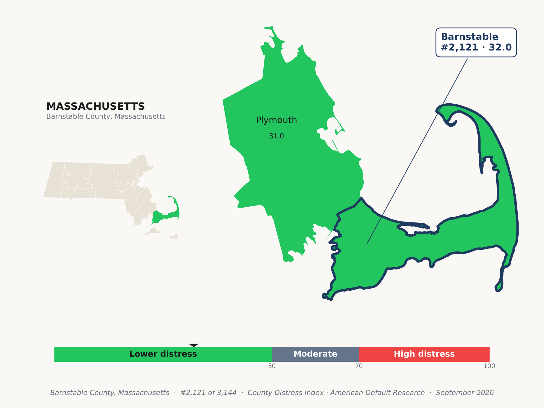 County Distress Index cluster map. Barnstable County, Massachusetts and its neighbors colored by county distress score label.