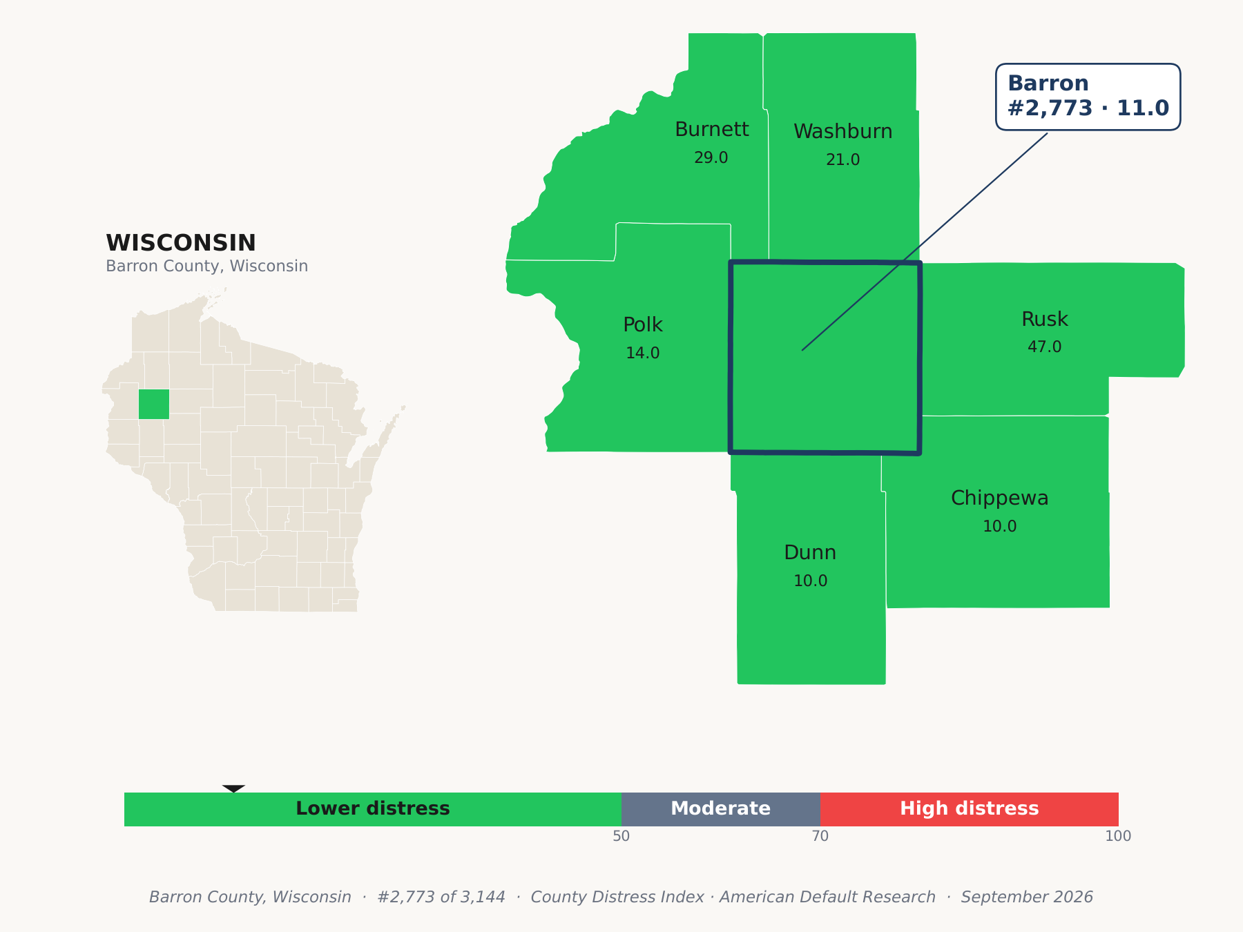 County Distress Index cluster map. Barron County, Wisconsin and its neighbors colored by county distress score label.