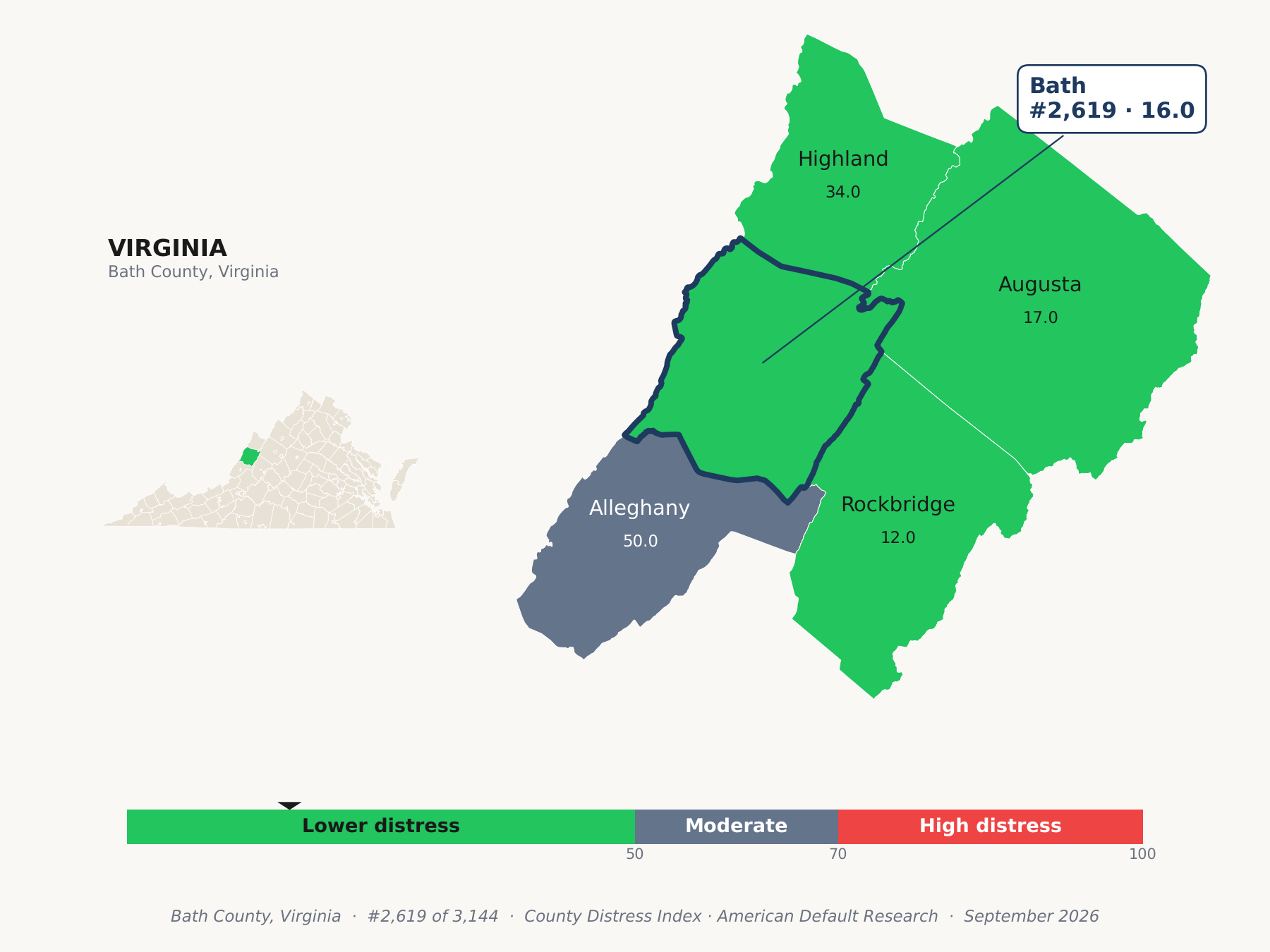 County Distress Index cluster map. Bath County, Virginia and its neighbors colored by county distress score label.