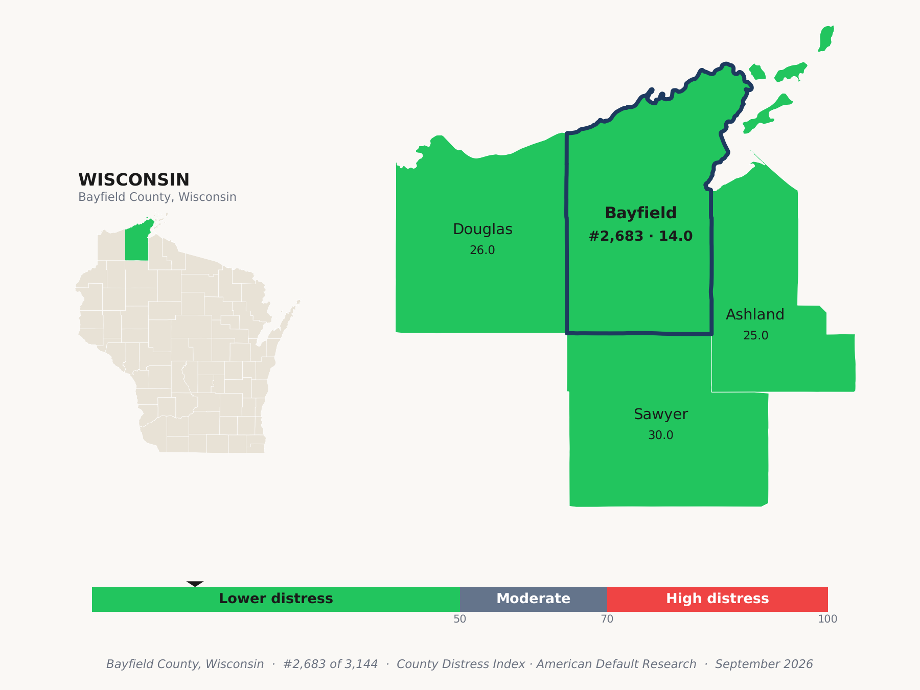 County Distress Index cluster map. Bayfield County, Wisconsin and its neighbors colored by county distress score label.