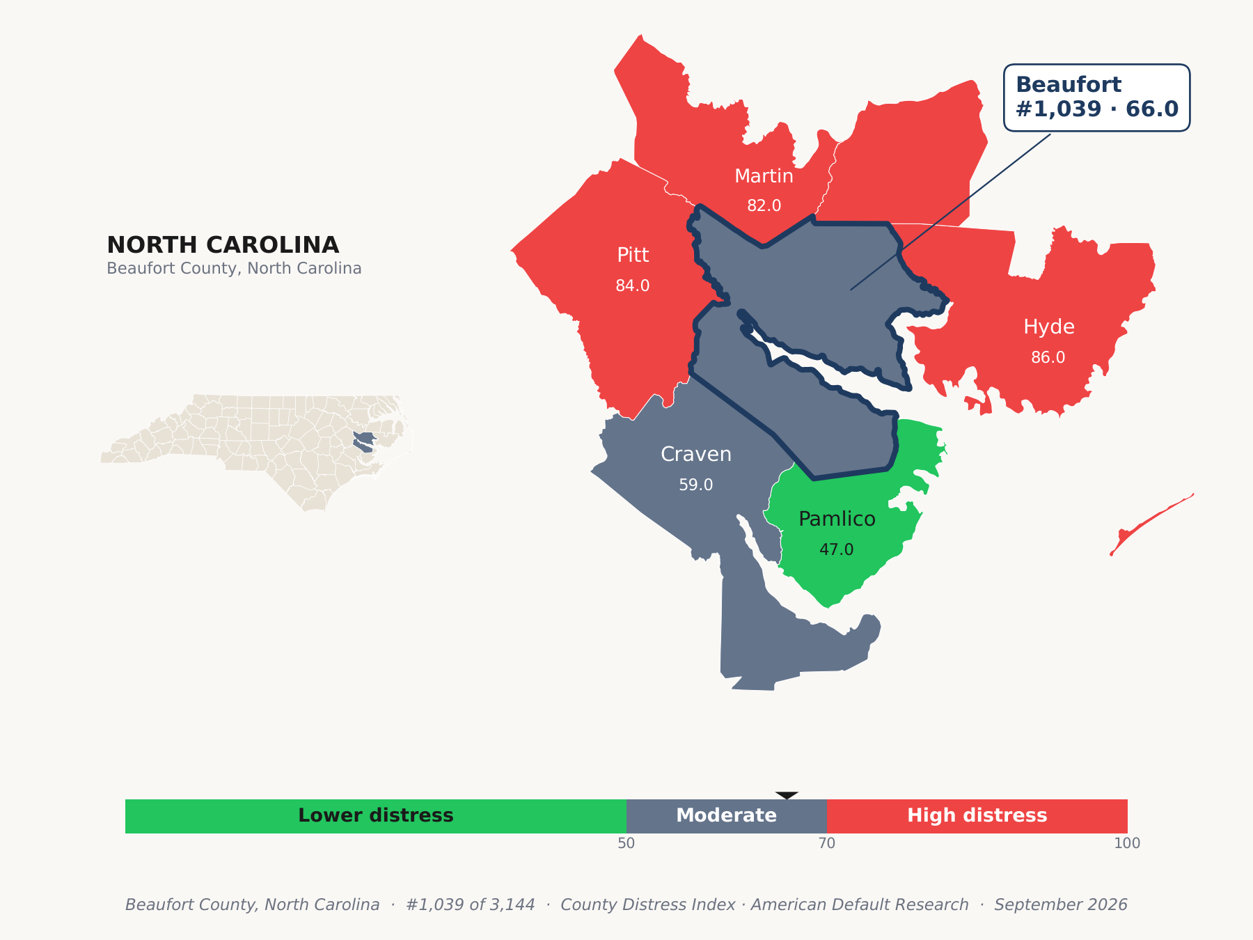 County Distress Index cluster map. Beaufort County, North Carolina and its neighbors colored by county distress score label.