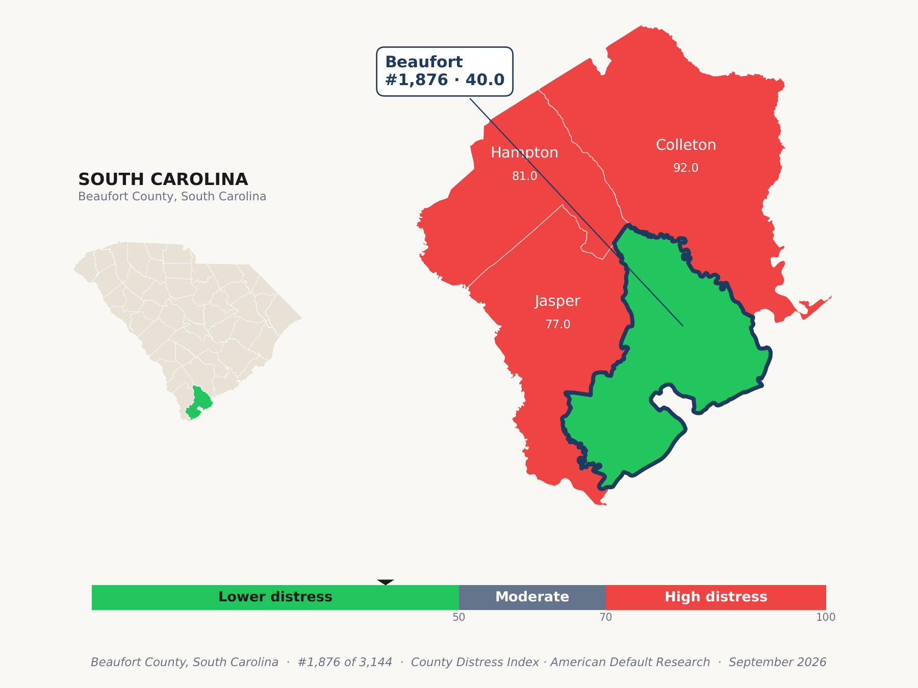 County Distress Index cluster map. Beaufort County, South Carolina and its neighbors colored by county distress score label.