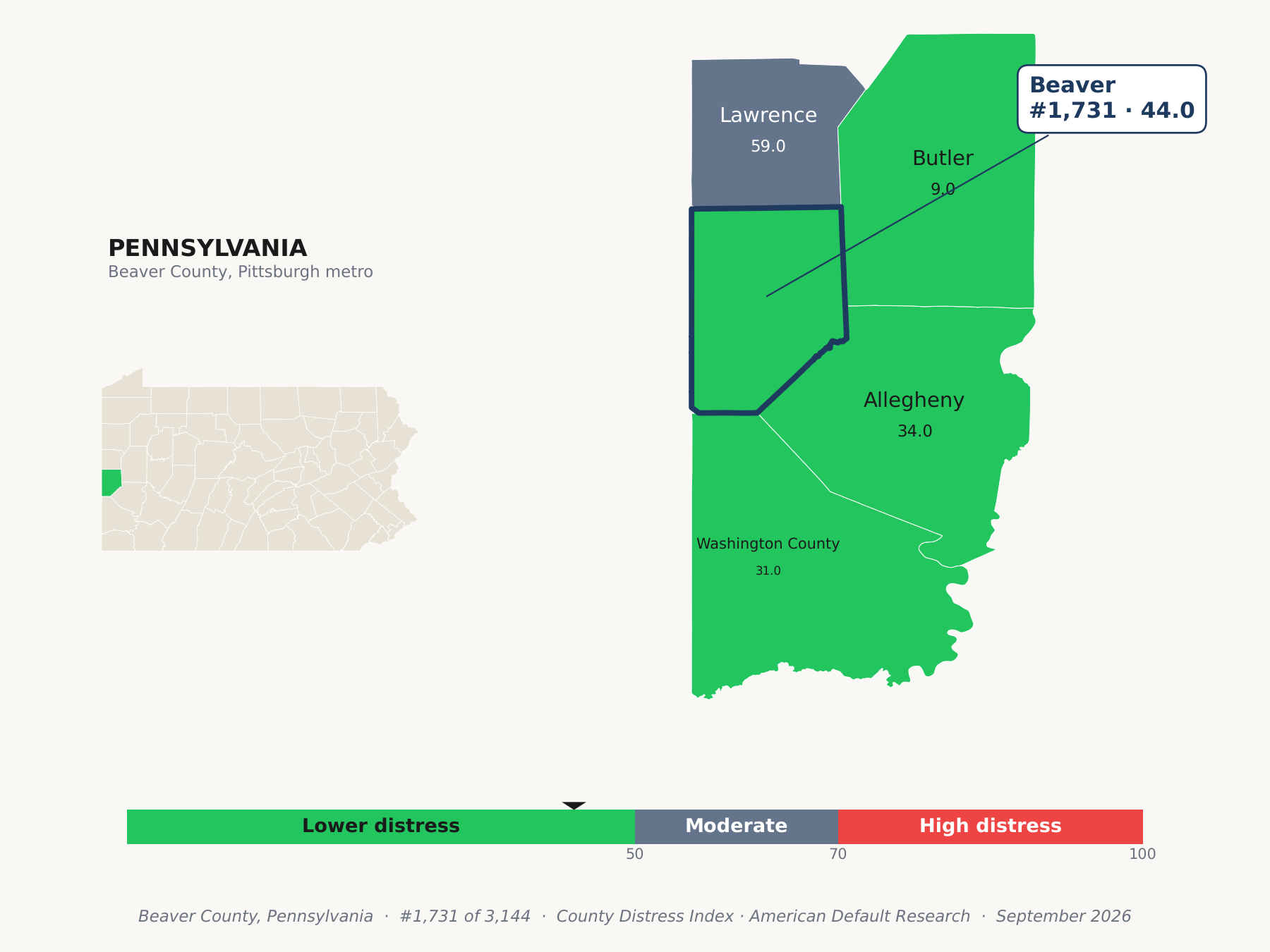 County Distress Index cluster map. Beaver County, Pennsylvania and its neighbors colored by county distress score label.