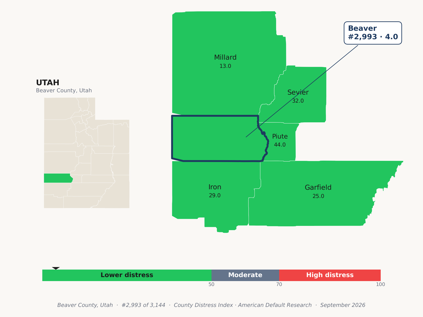 County Distress Index cluster map. Beaver County, Utah and its neighbors colored by county distress score label.