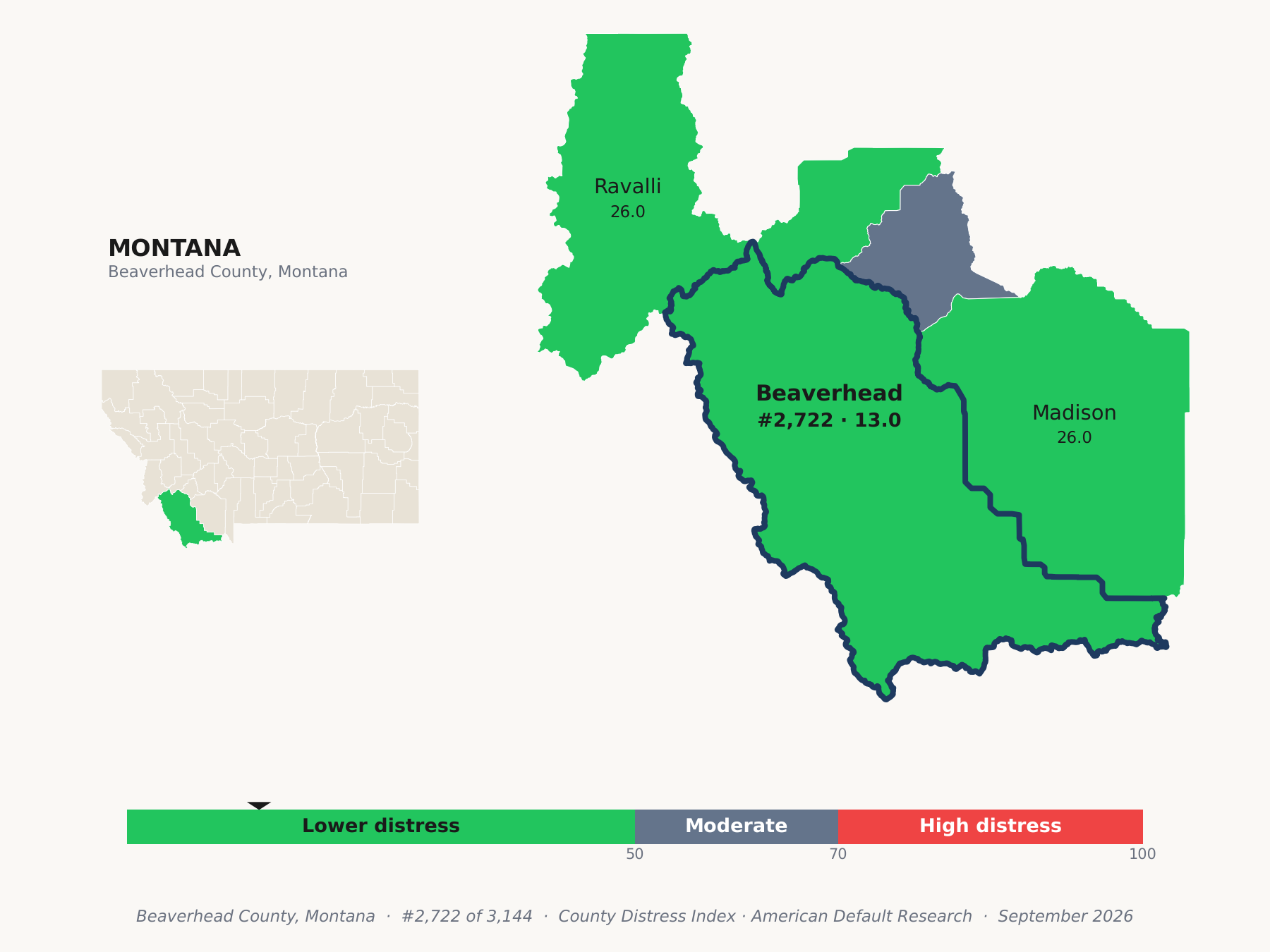 County Distress Index cluster map. Beaverhead County, Montana and its neighbors colored by county distress score label.