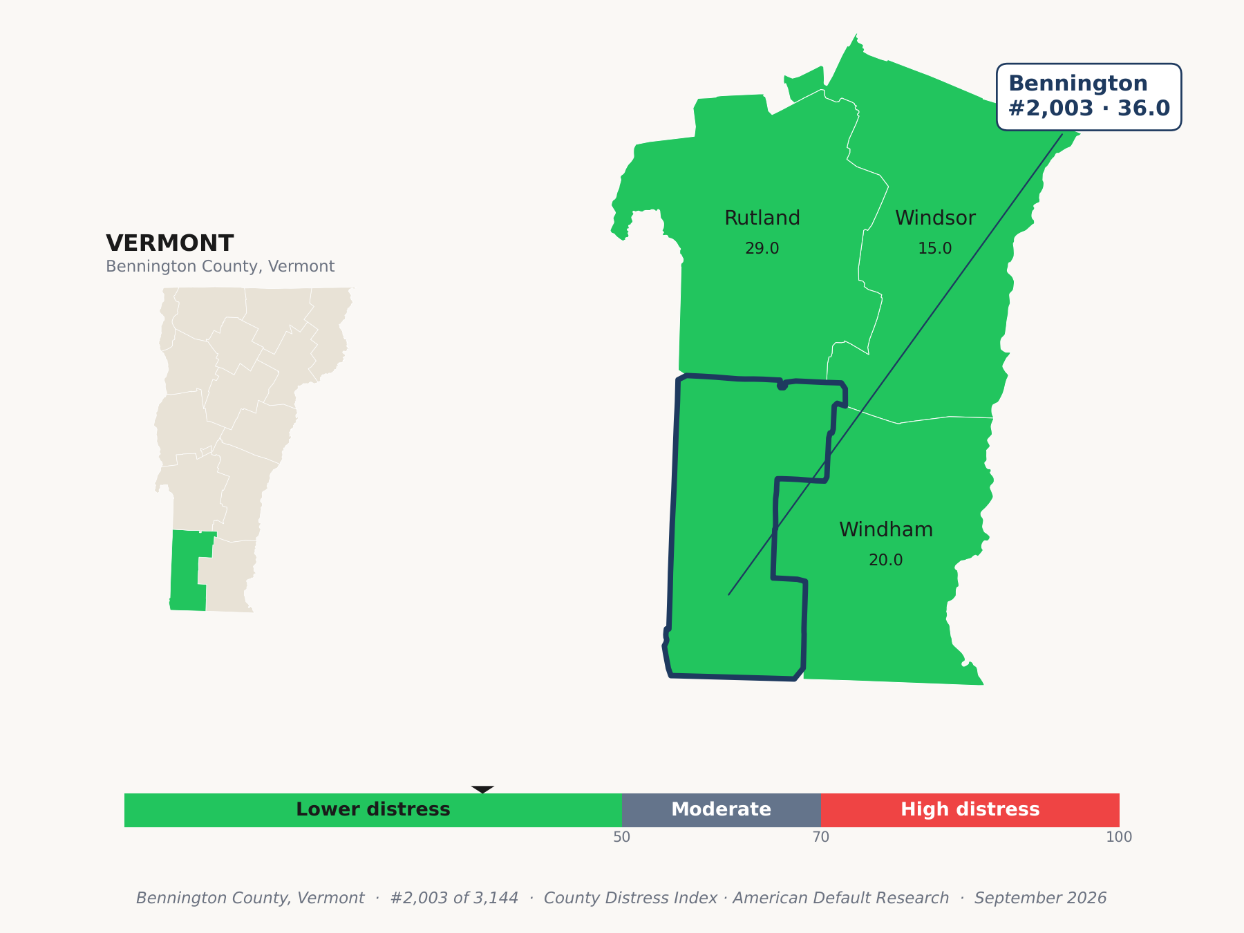 County Distress Index cluster map. Bennington County, Vermont and its neighbors colored by county distress score label.