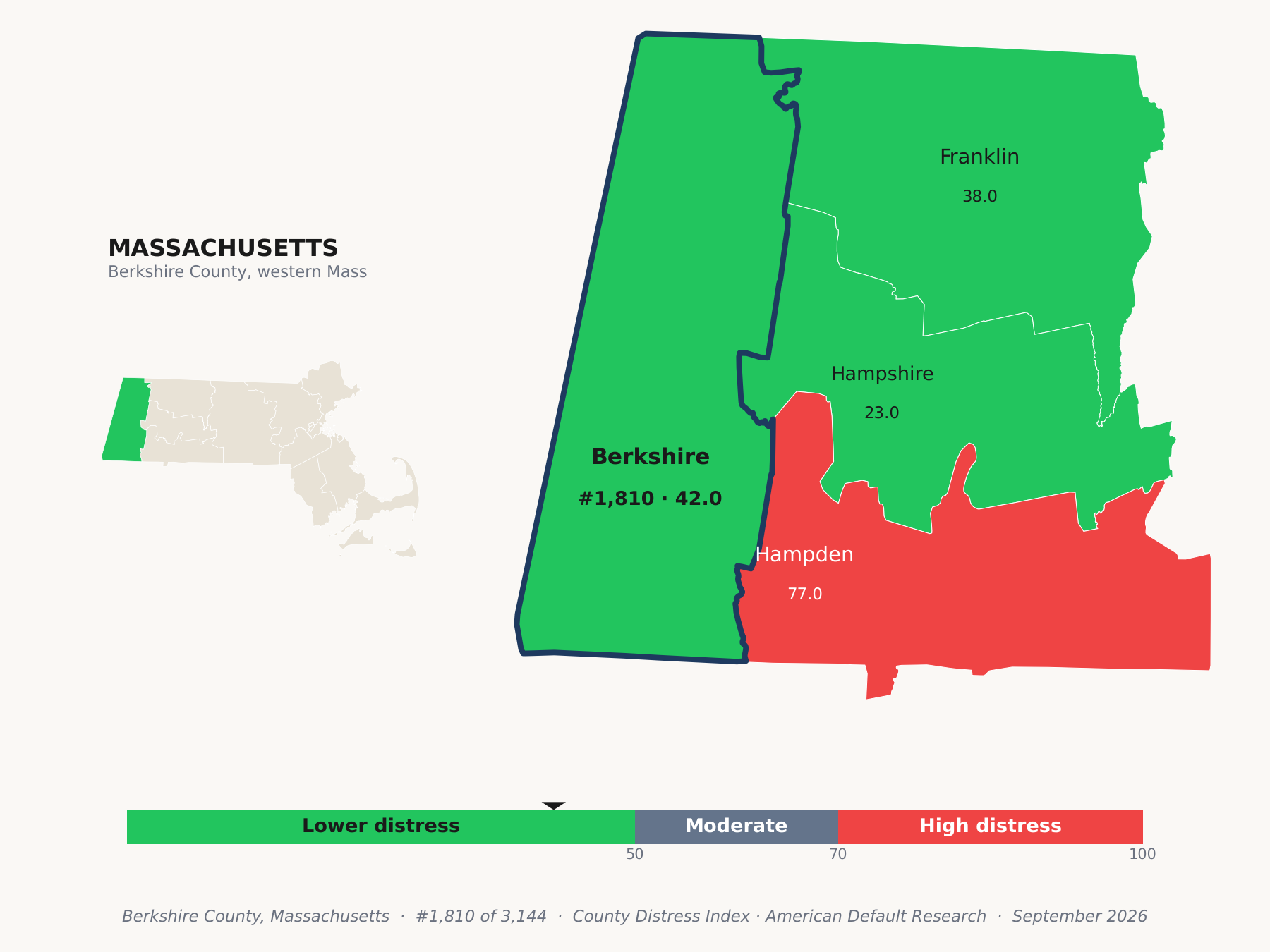 County Distress Index cluster map. Berkshire County, Massachusetts and its neighbors colored by county distress score label.