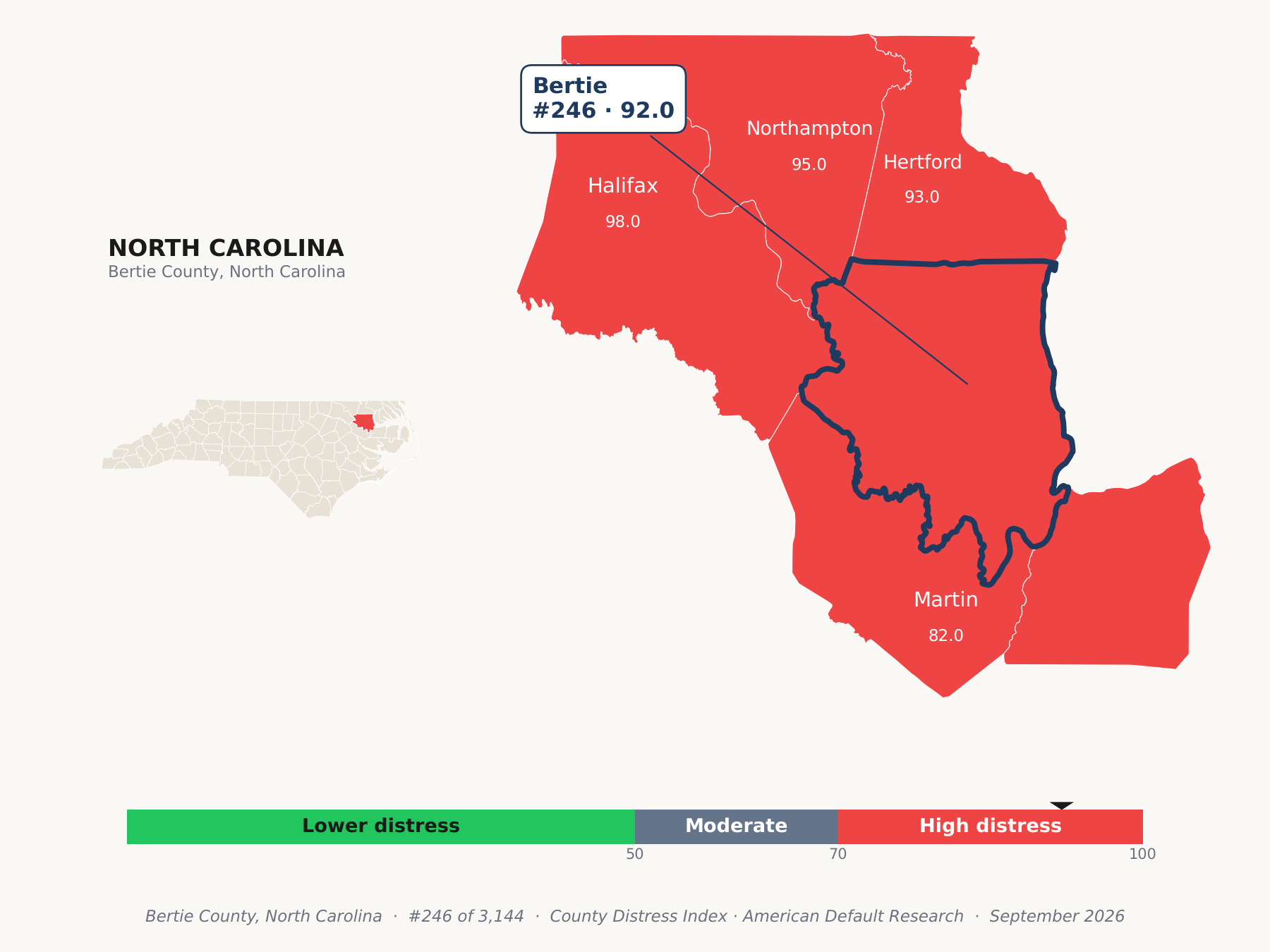 County Distress Index cluster map. Bertie County, North Carolina and its neighbors colored by county distress score label.