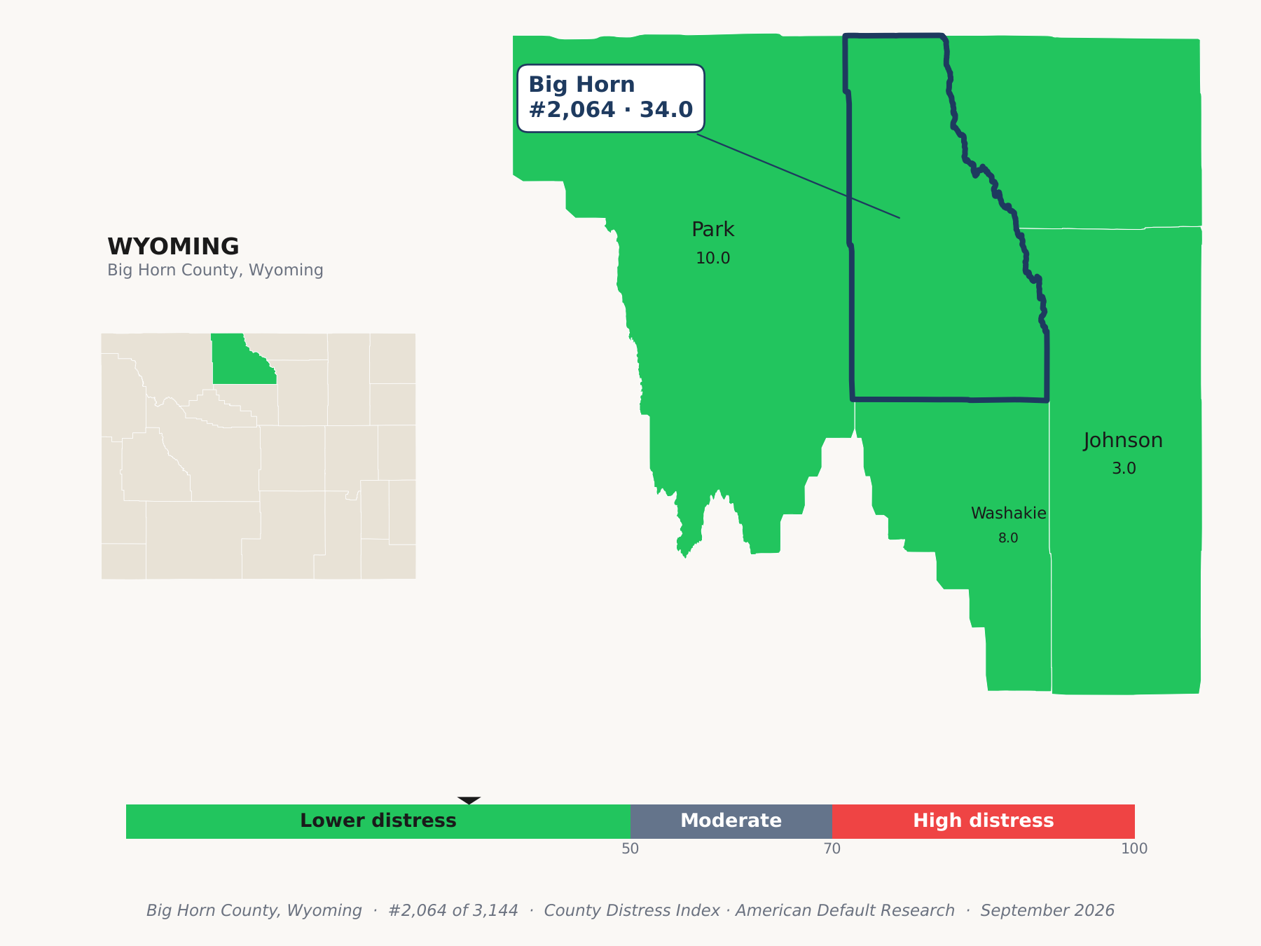 County Distress Index cluster map. Big Horn County, Wyoming and its neighbors colored by county distress score label.