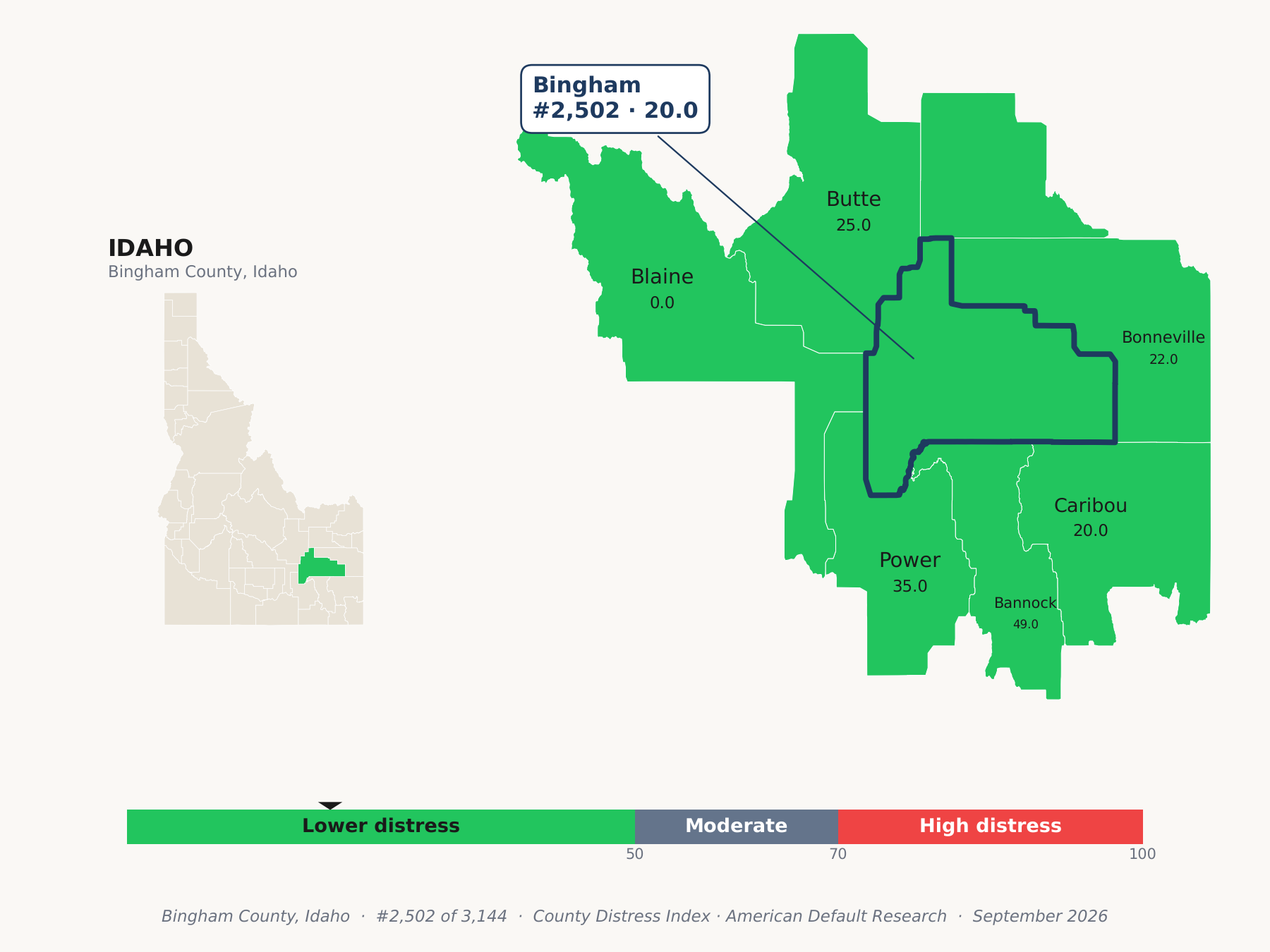 County Distress Index cluster map. Bingham County, Idaho and its neighbors colored by county distress score label.