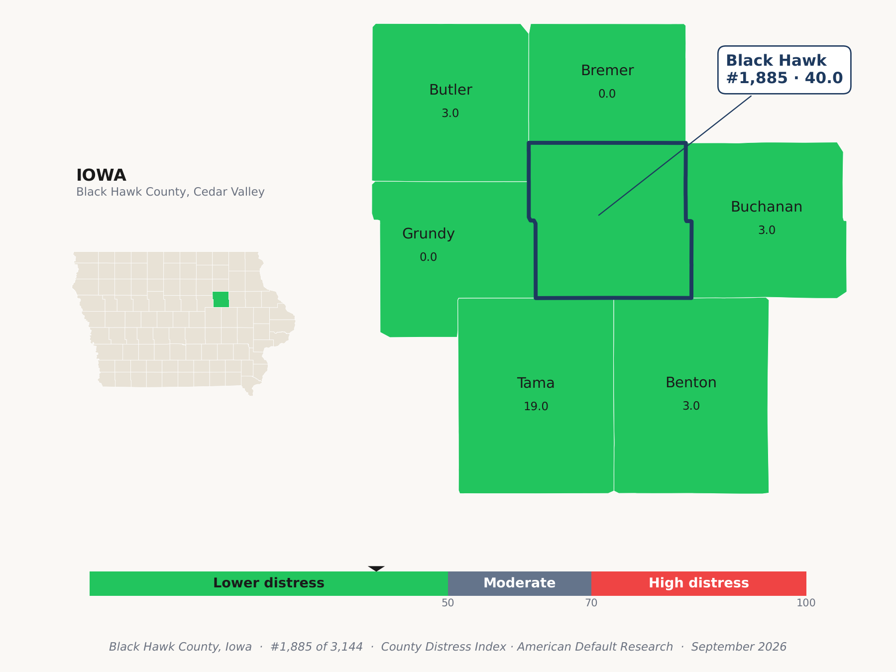 County Distress Index cluster map. Black Hawk County, Iowa and its neighbors colored by county distress score label.