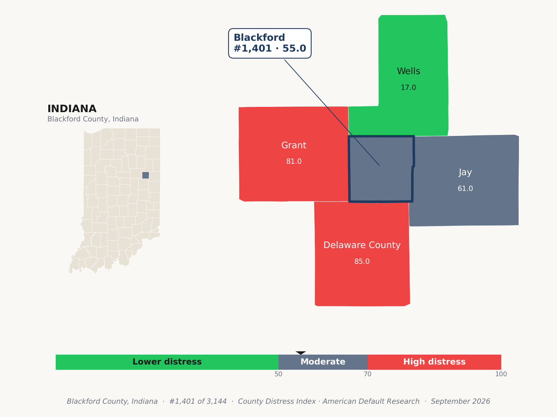 County Distress Index cluster map. Blackford County, Indiana and its neighbors colored by county distress score label.